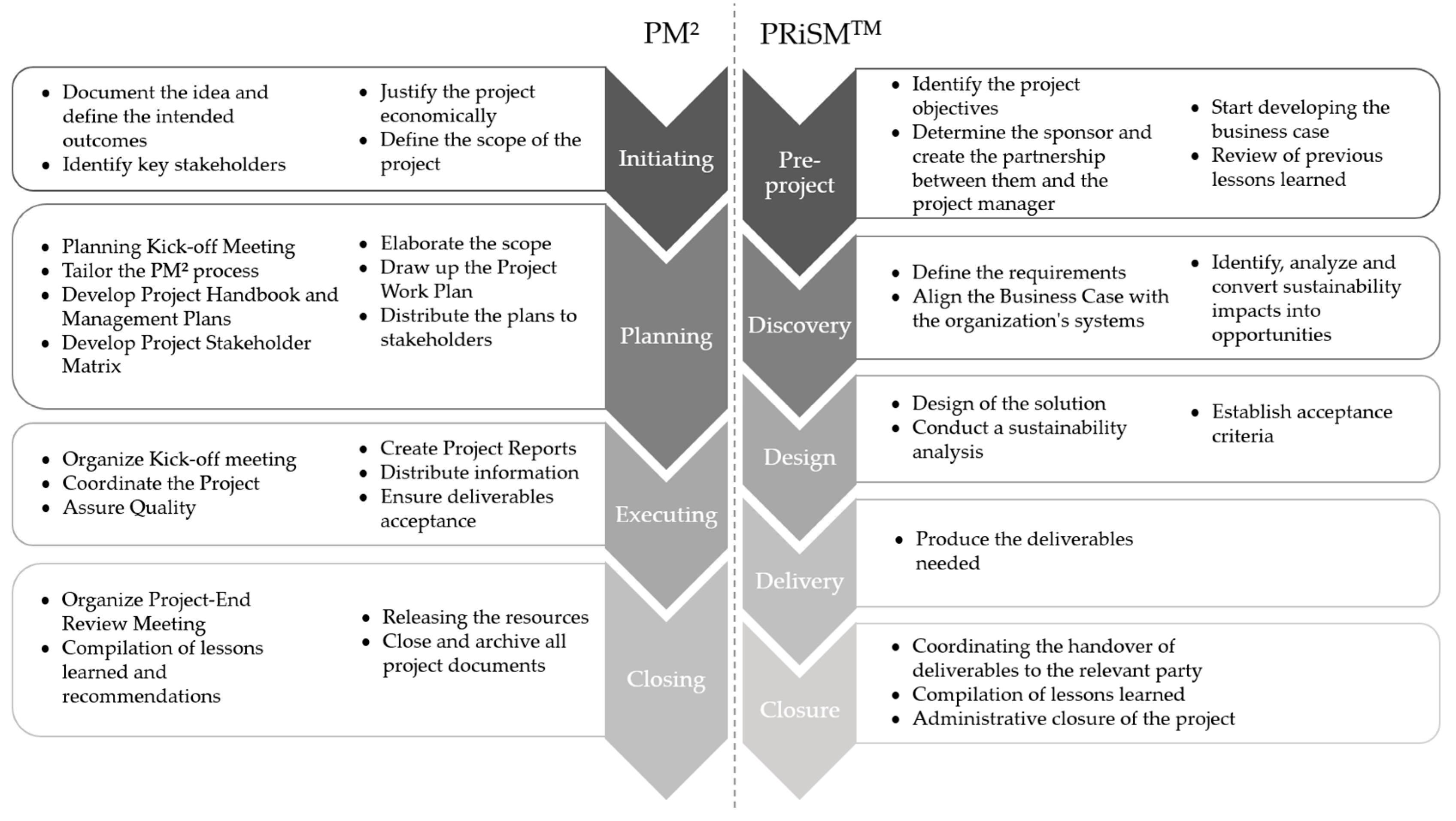 Preprints 83229 g024