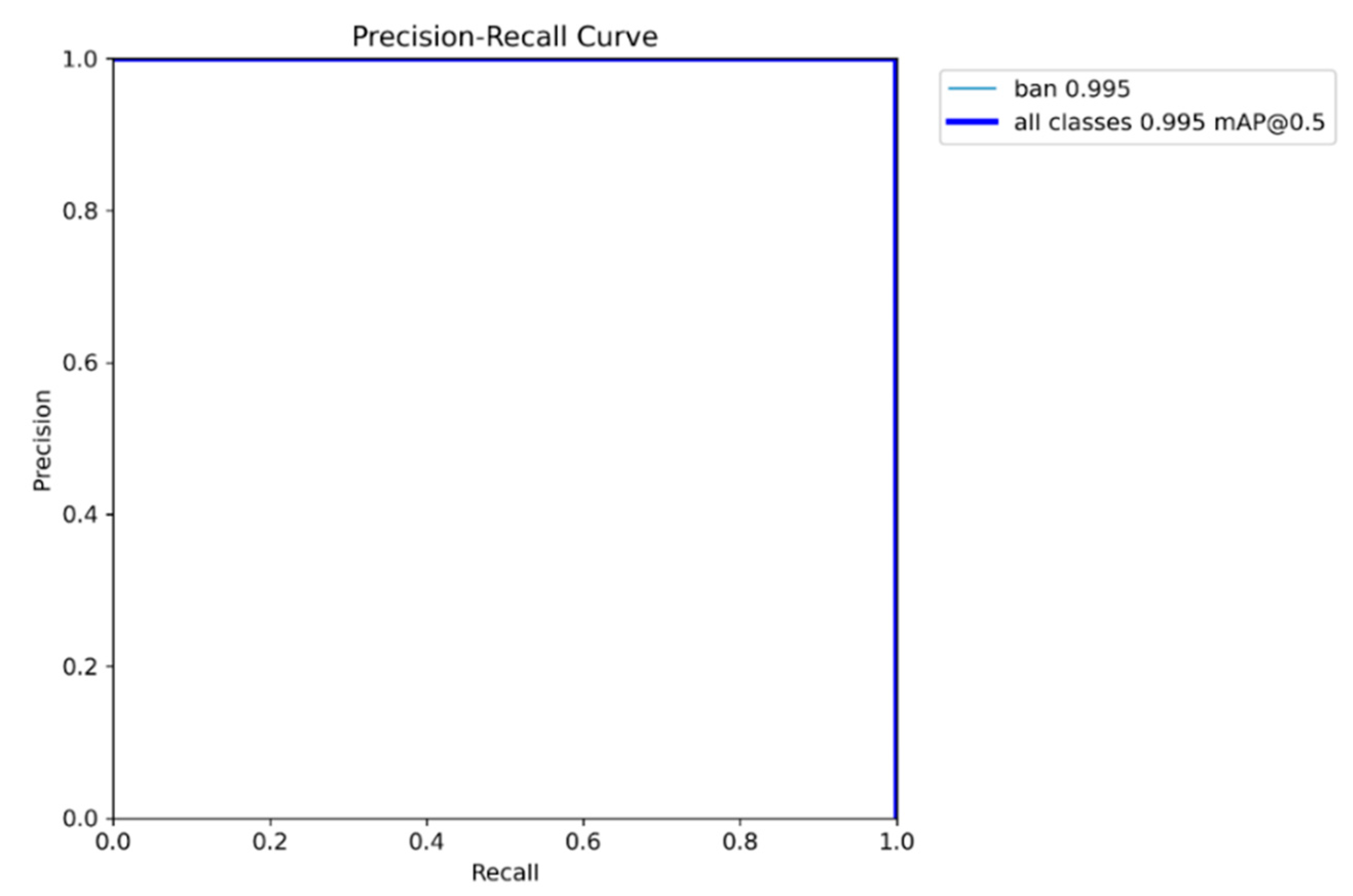 Preprints 191714 g004