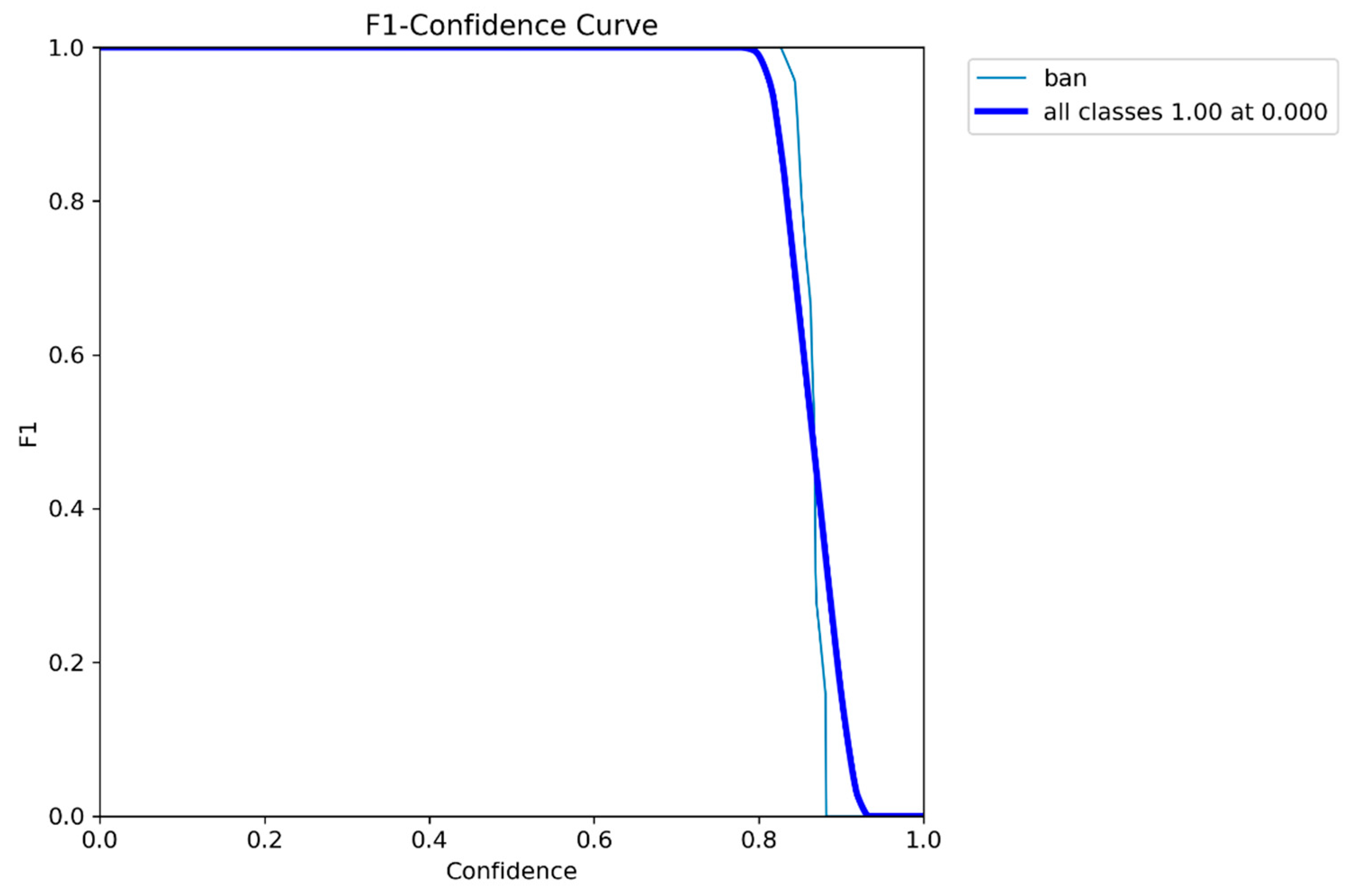 Preprints 191714 g006
