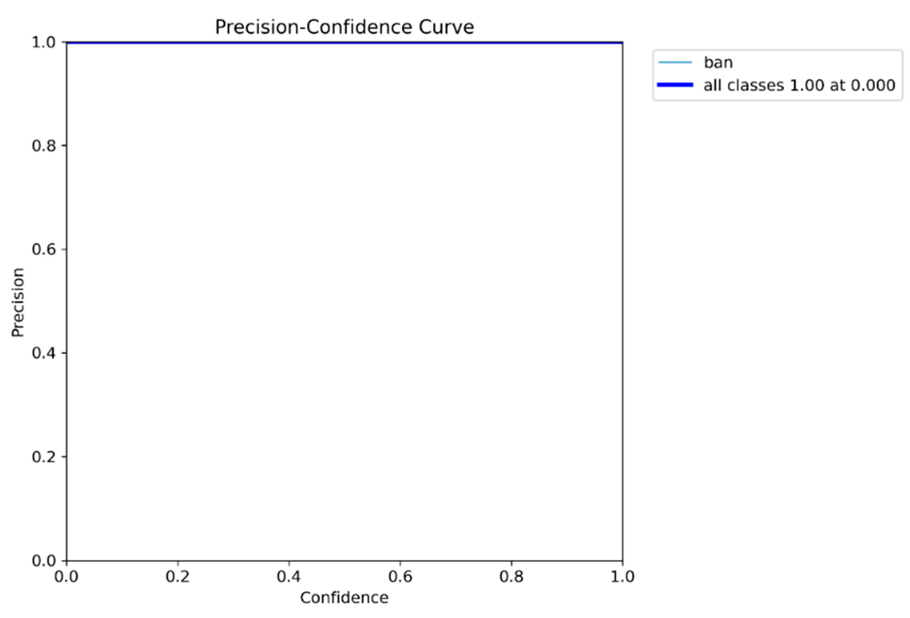 Preprints 191714 g007