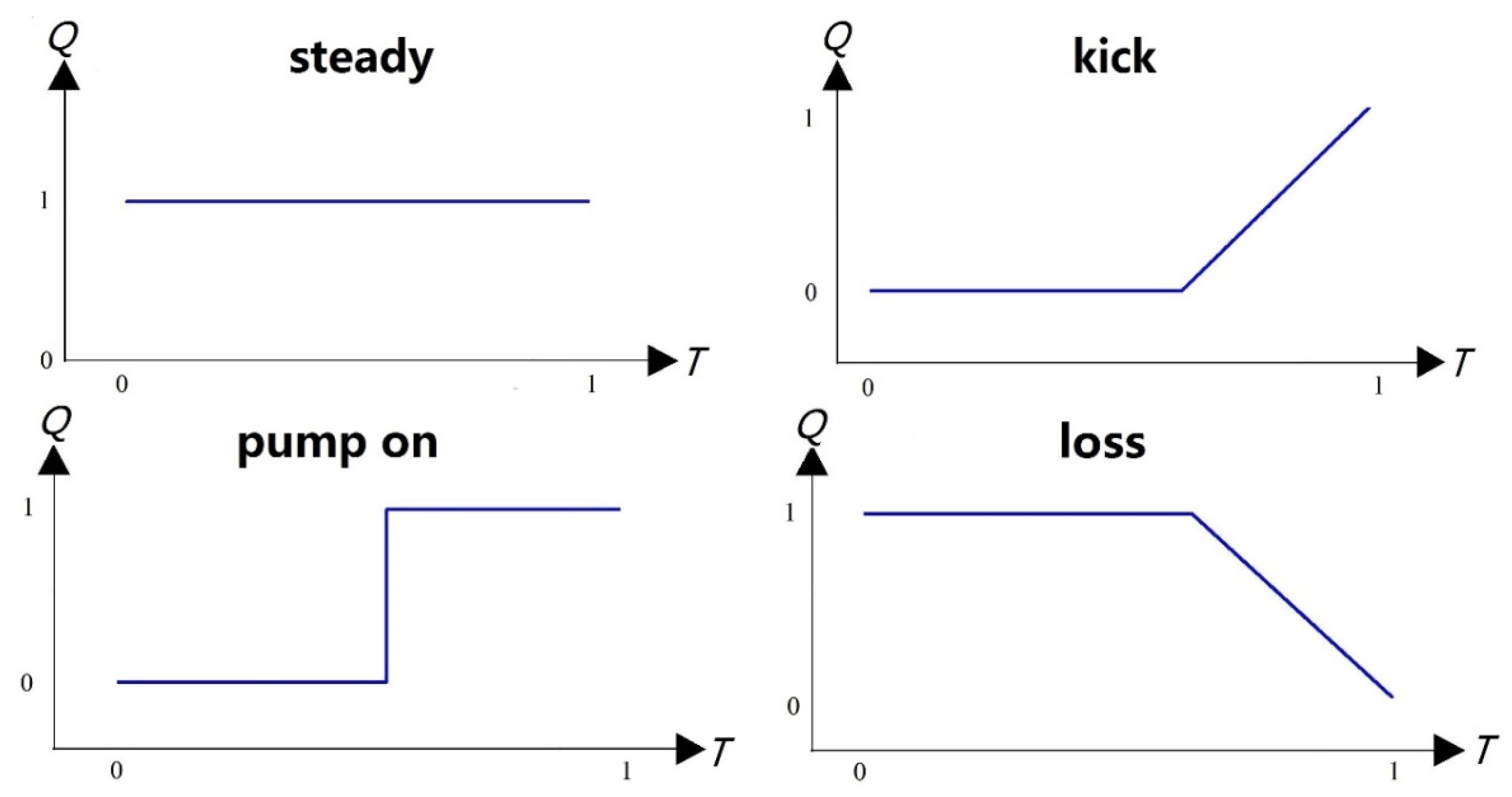 Preprints 74326 g001
