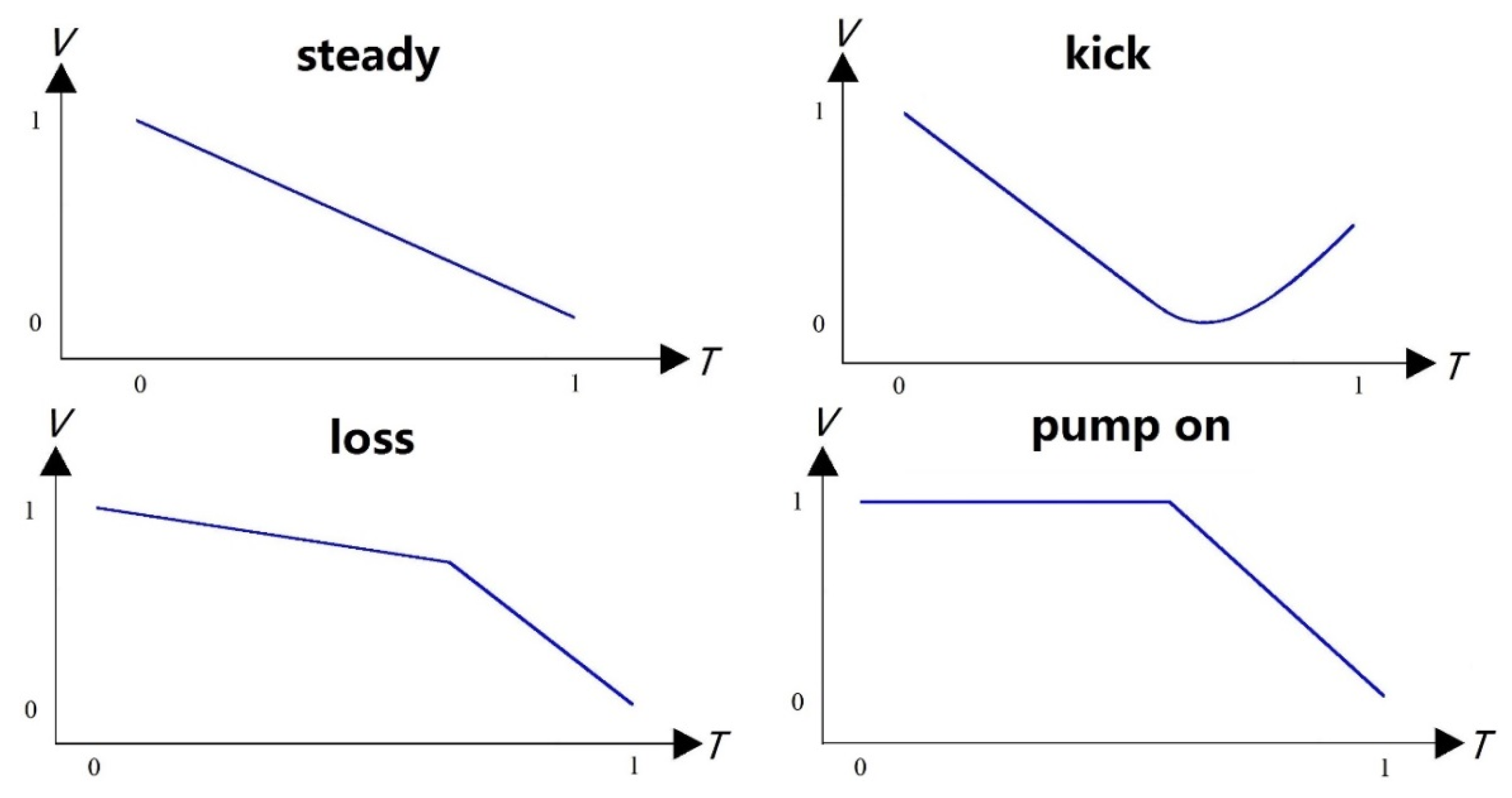 Preprints 74326 g002