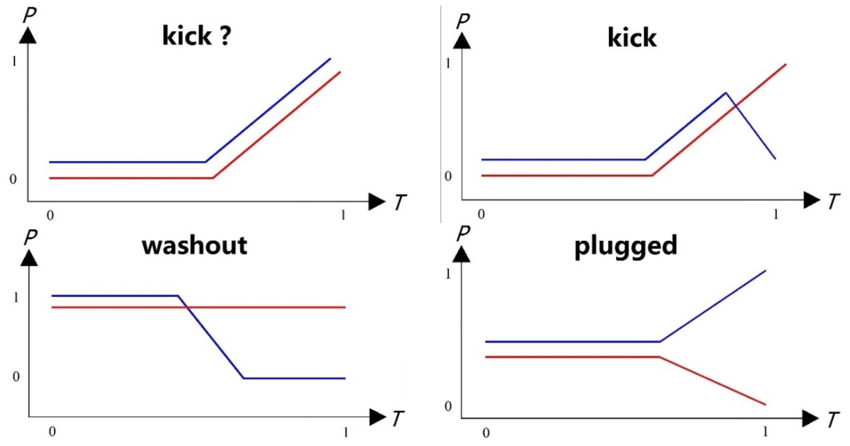 Preprints 74326 g003a