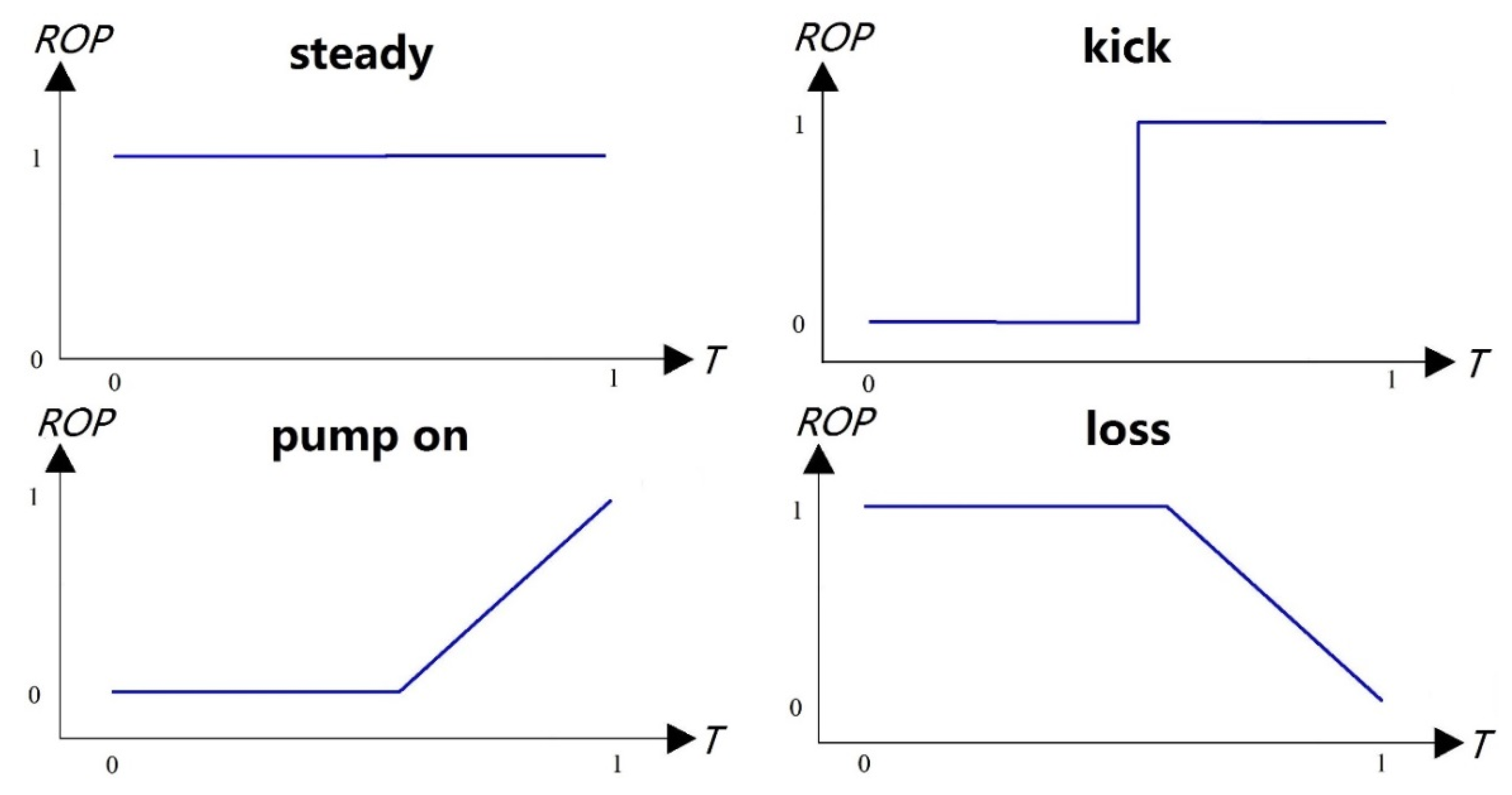 Preprints 74326 g004