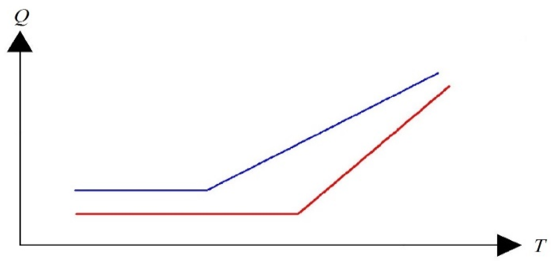 Preprints 74326 g007