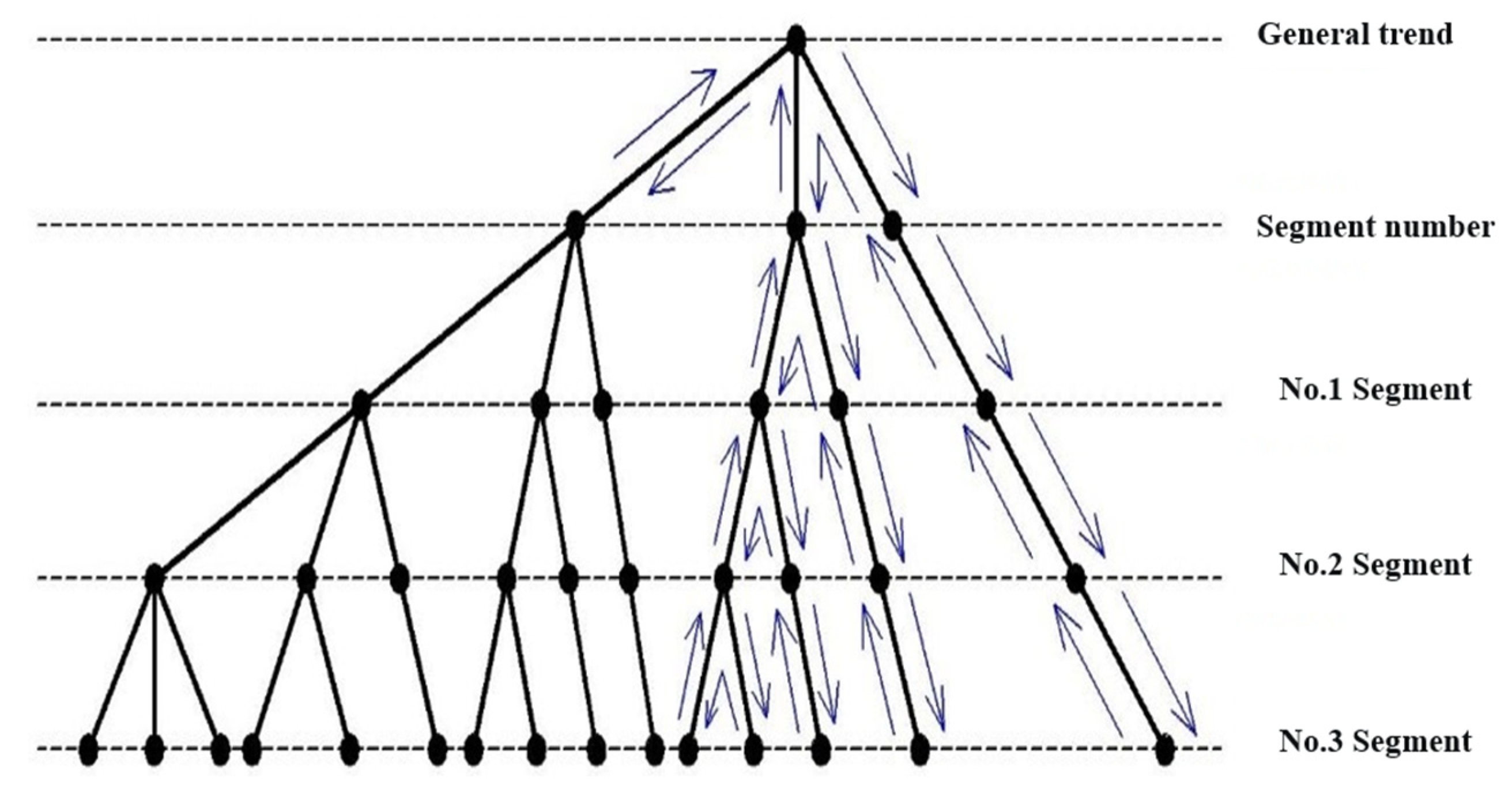 Preprints 74326 g008