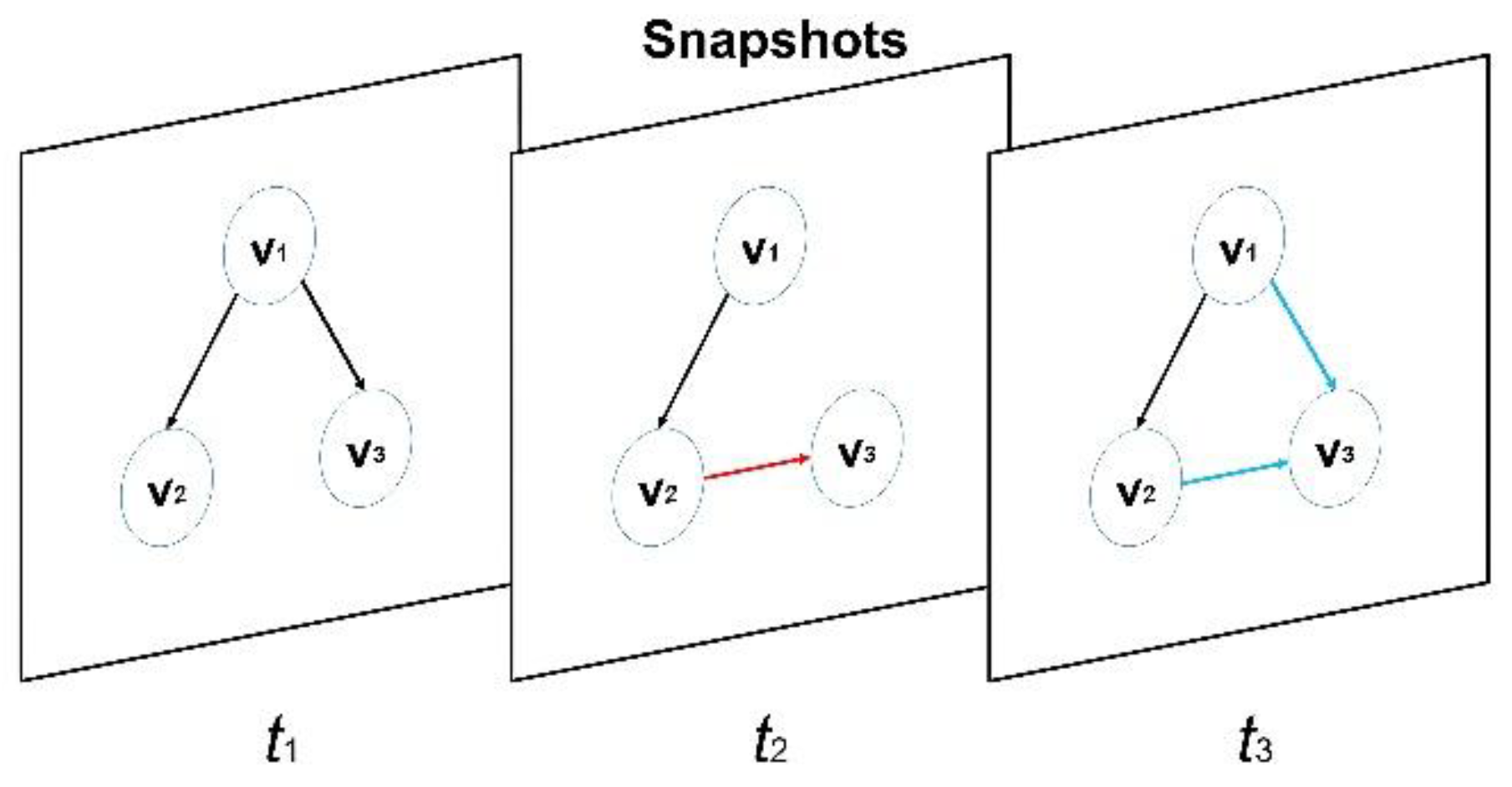 Preprints 148911 g001