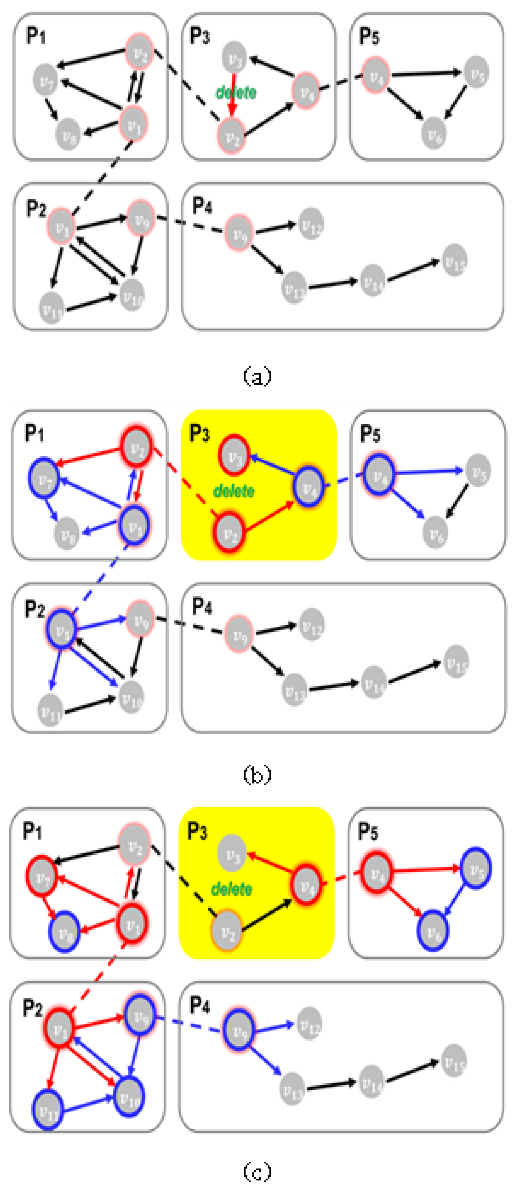 Preprints 148911 g004