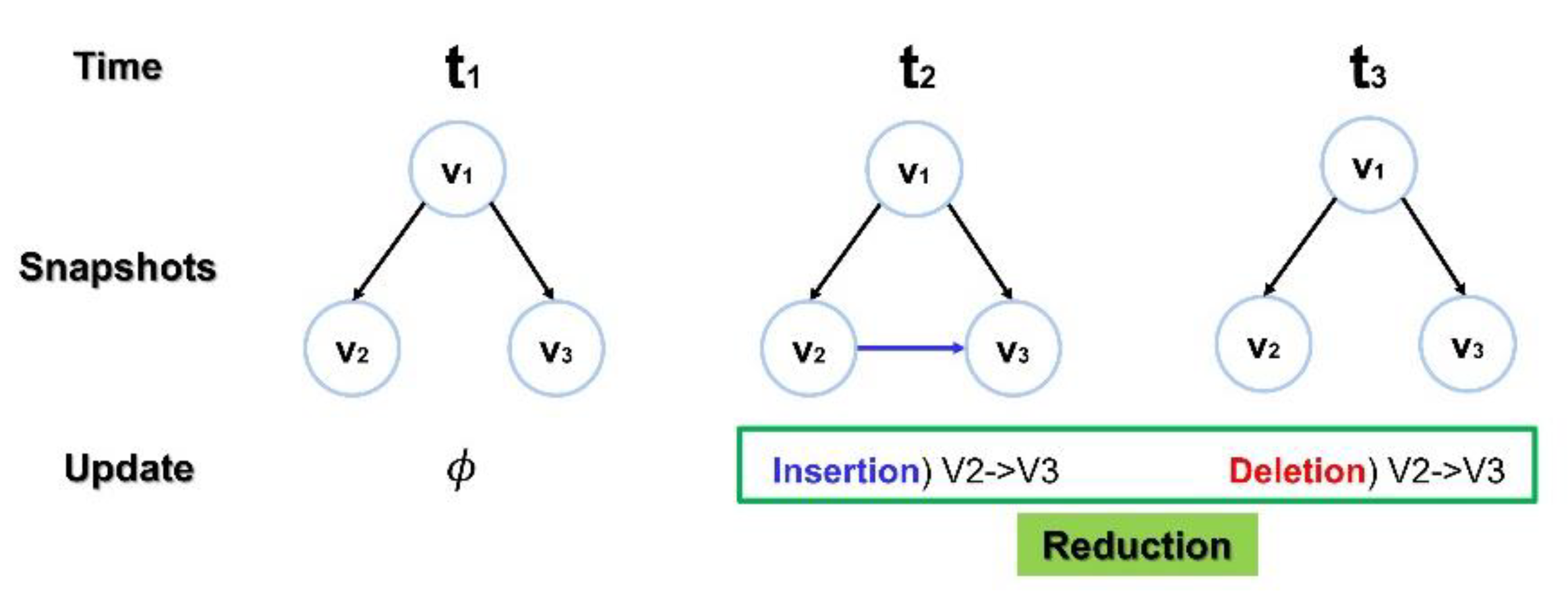 Preprints 148911 g005