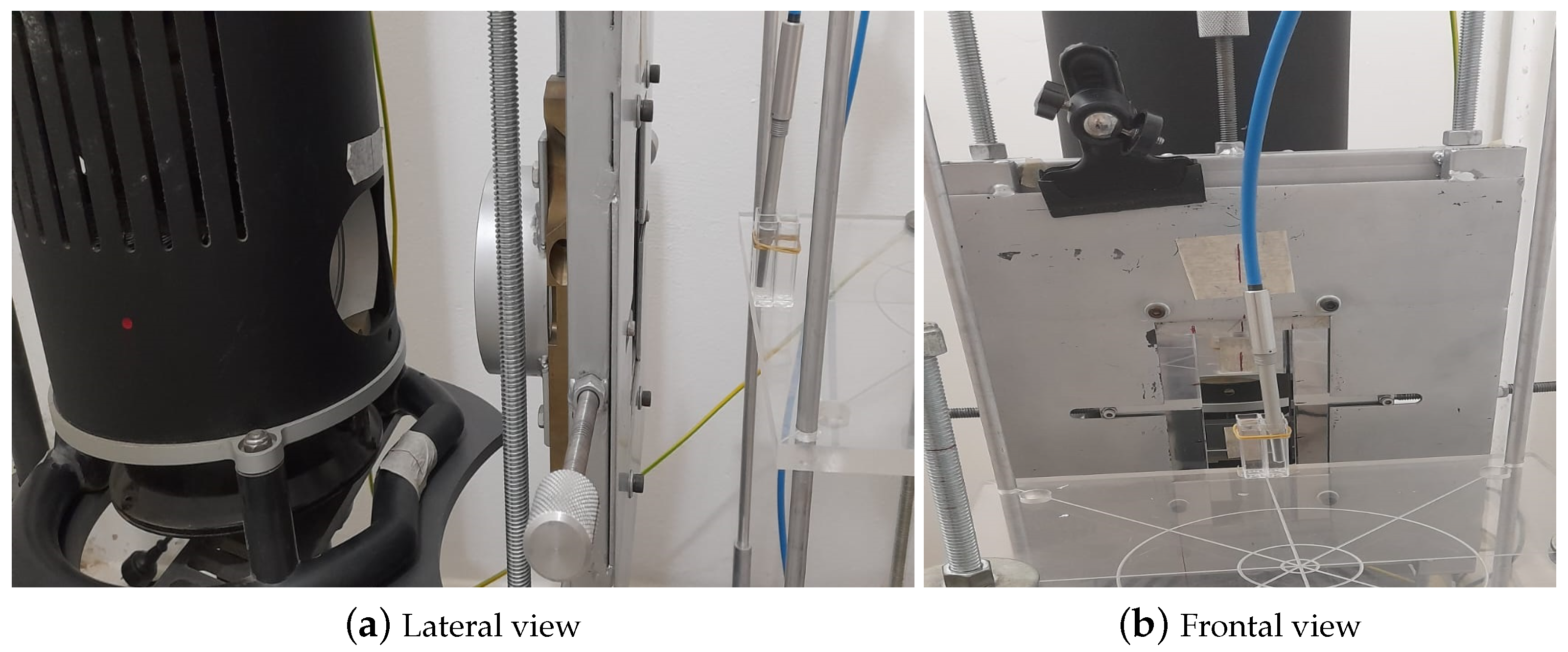 Preprints 150664 g003