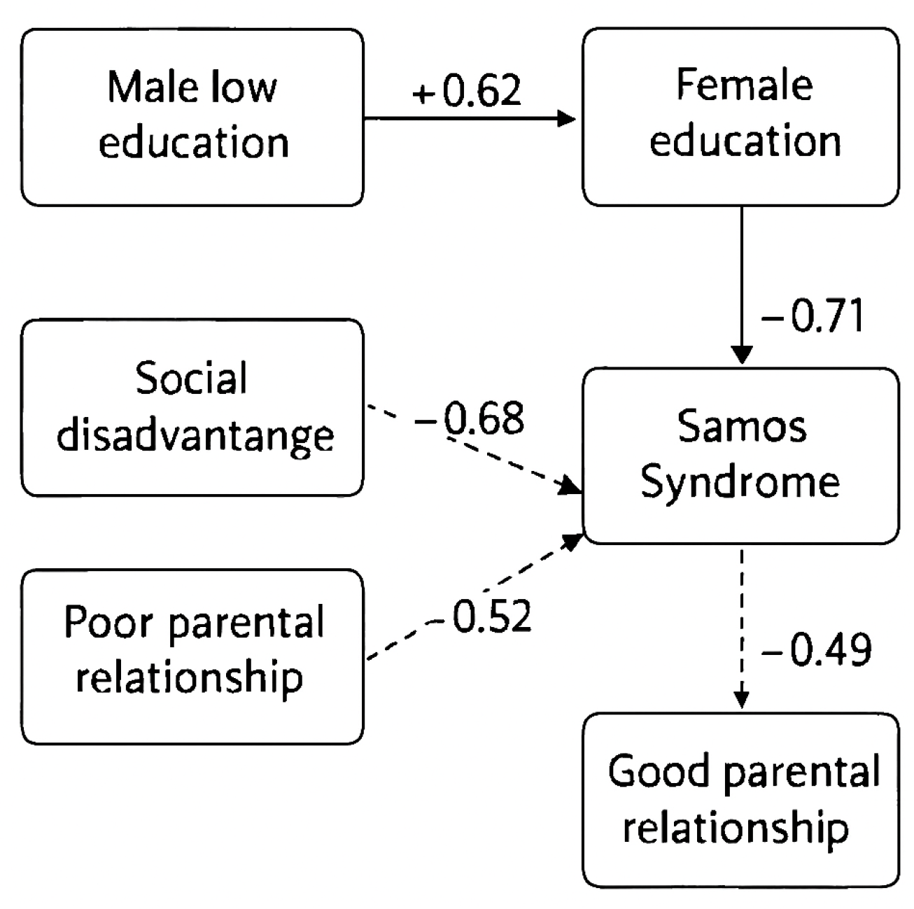 Preprints 187841 g001