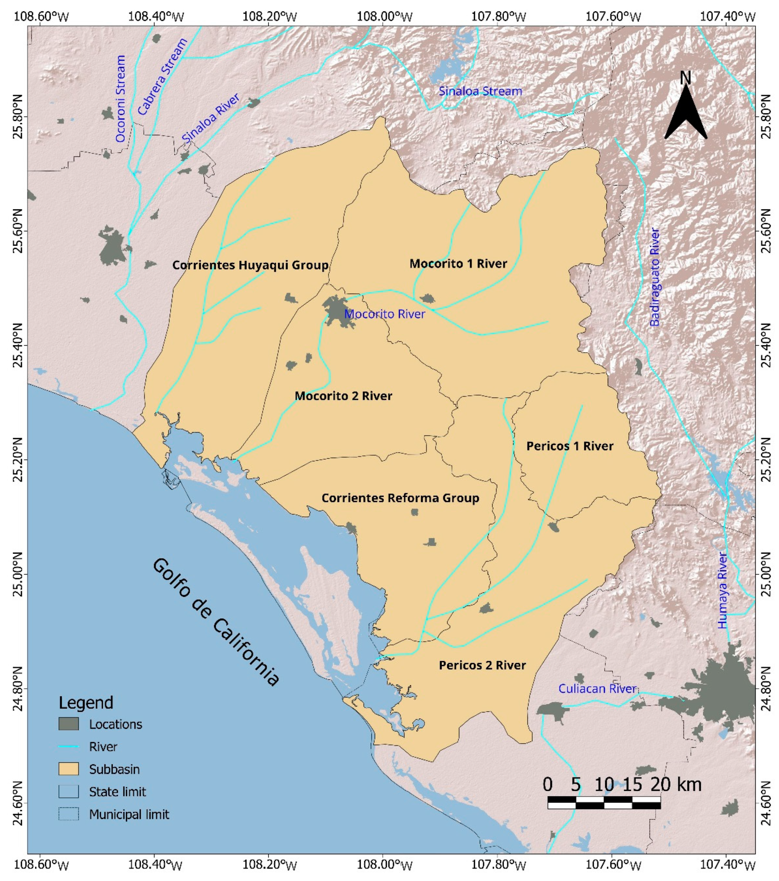 Preprints 141907 g001