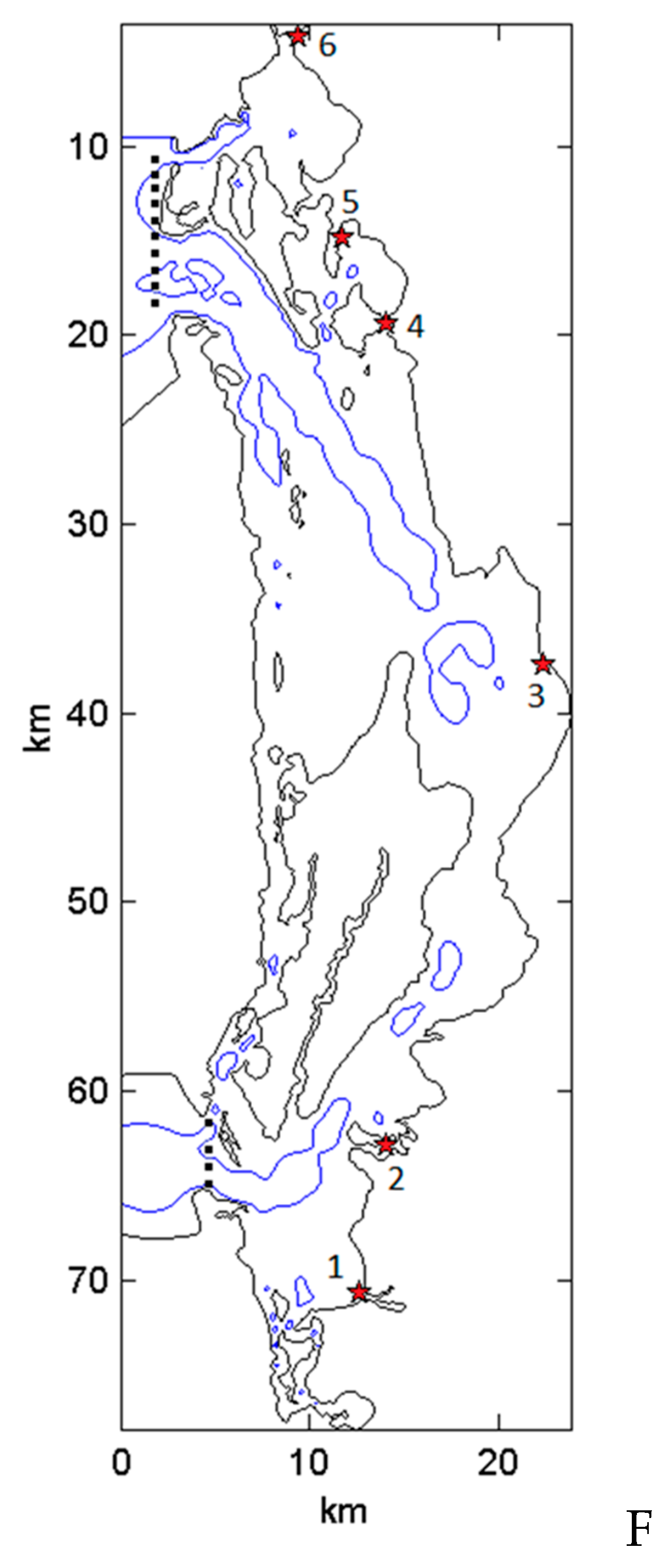Preprints 141907 g002