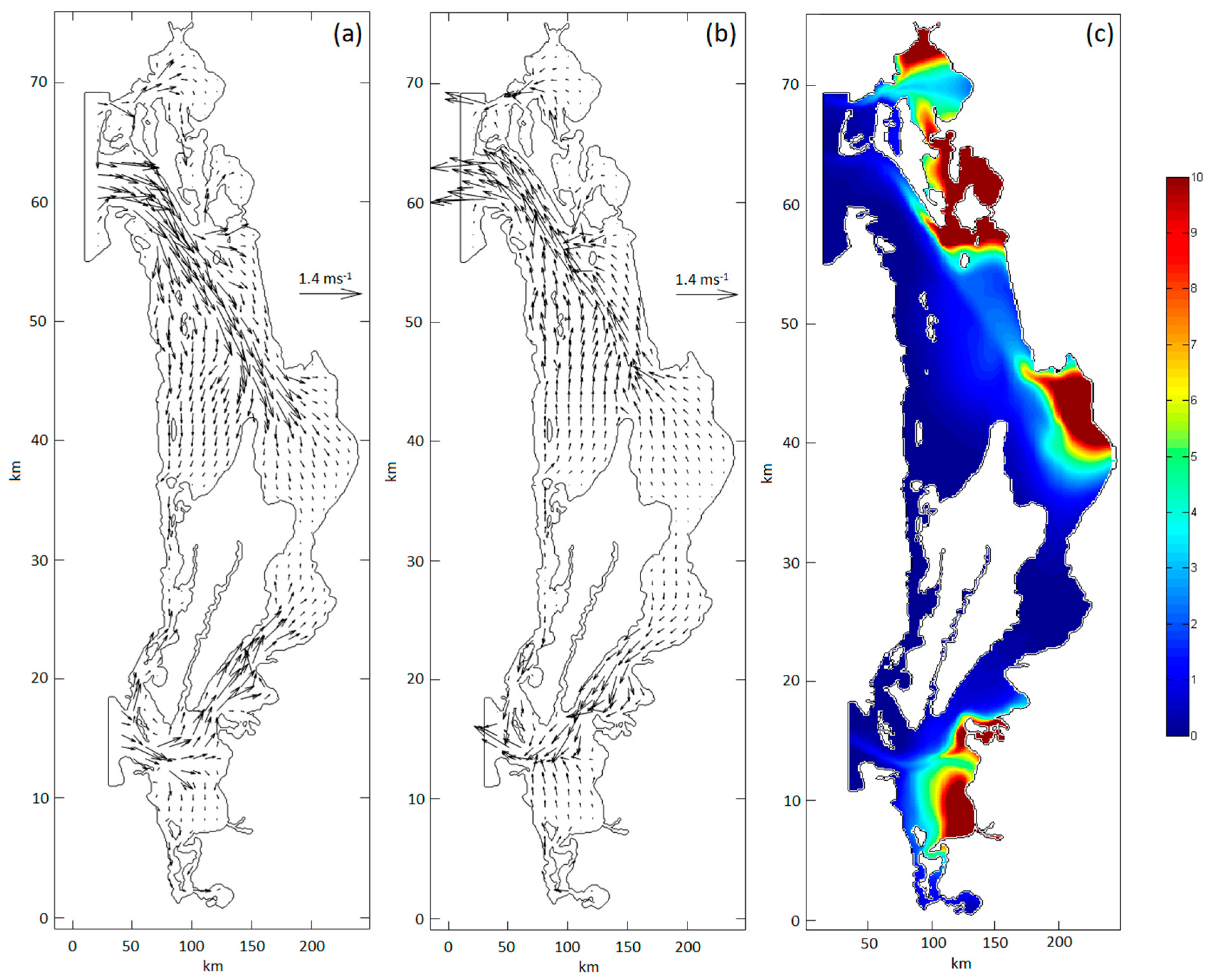 Preprints 141907 g011