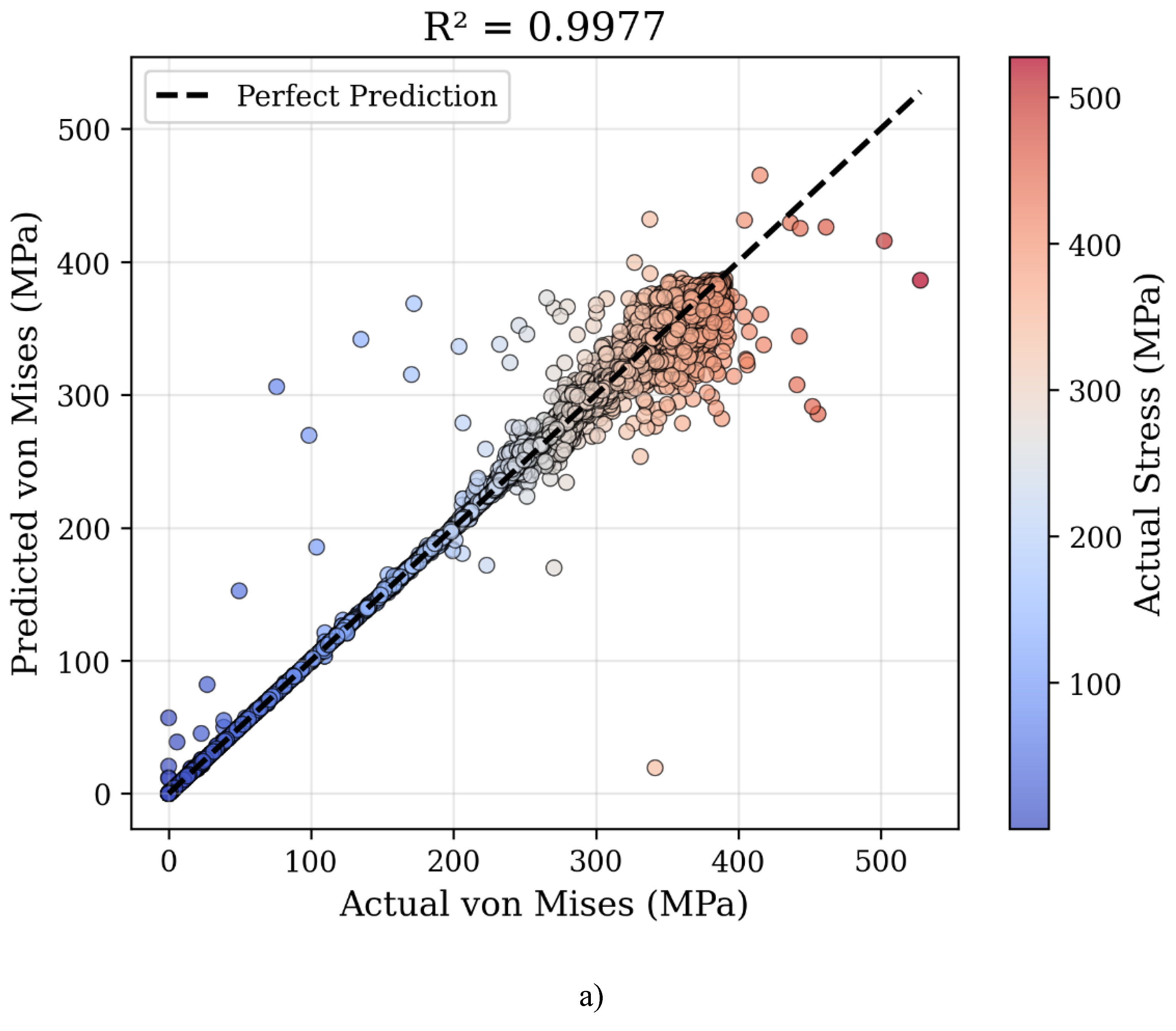 Preprints 197890 g018a