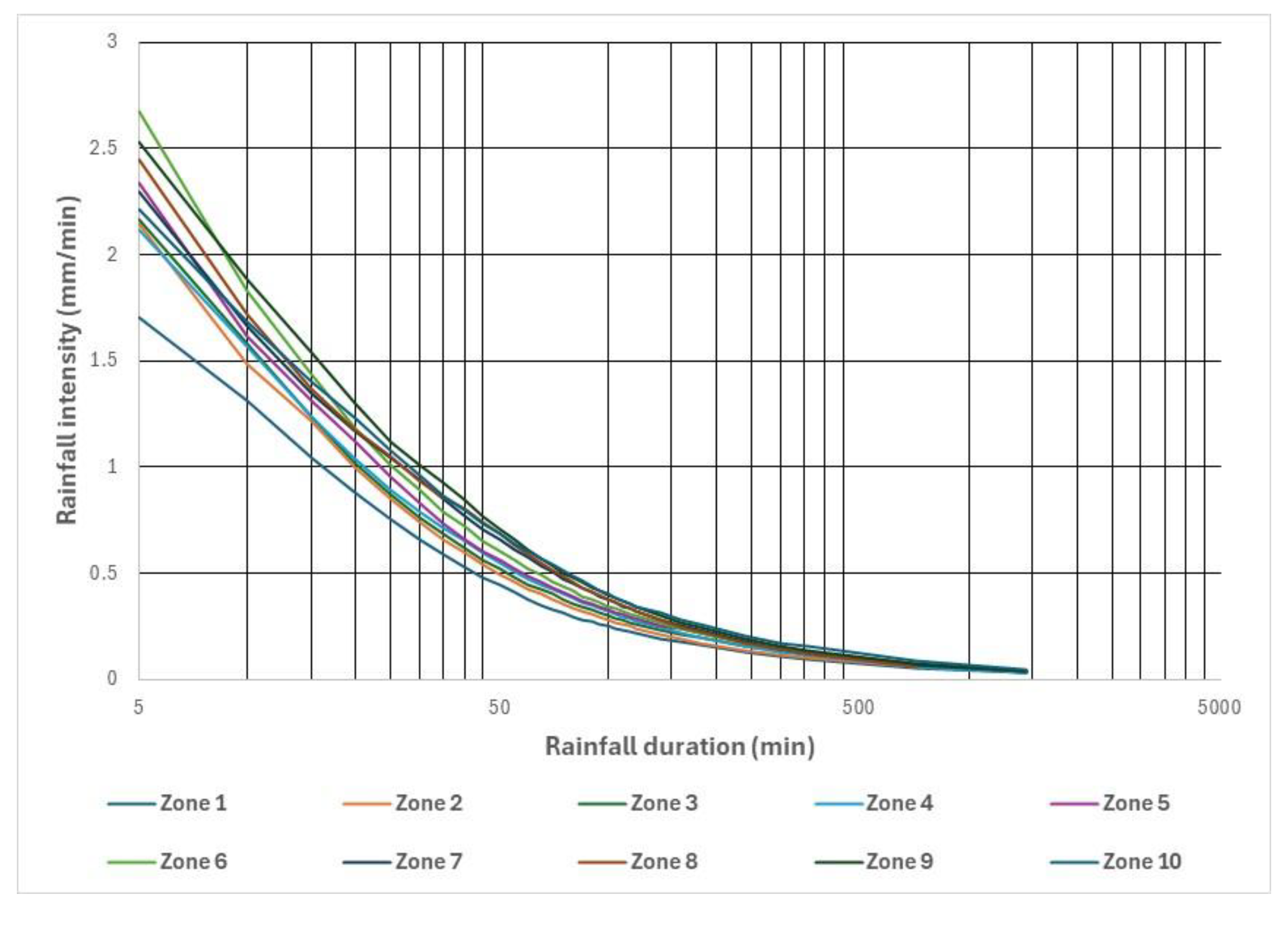 Preprints 181063 g020