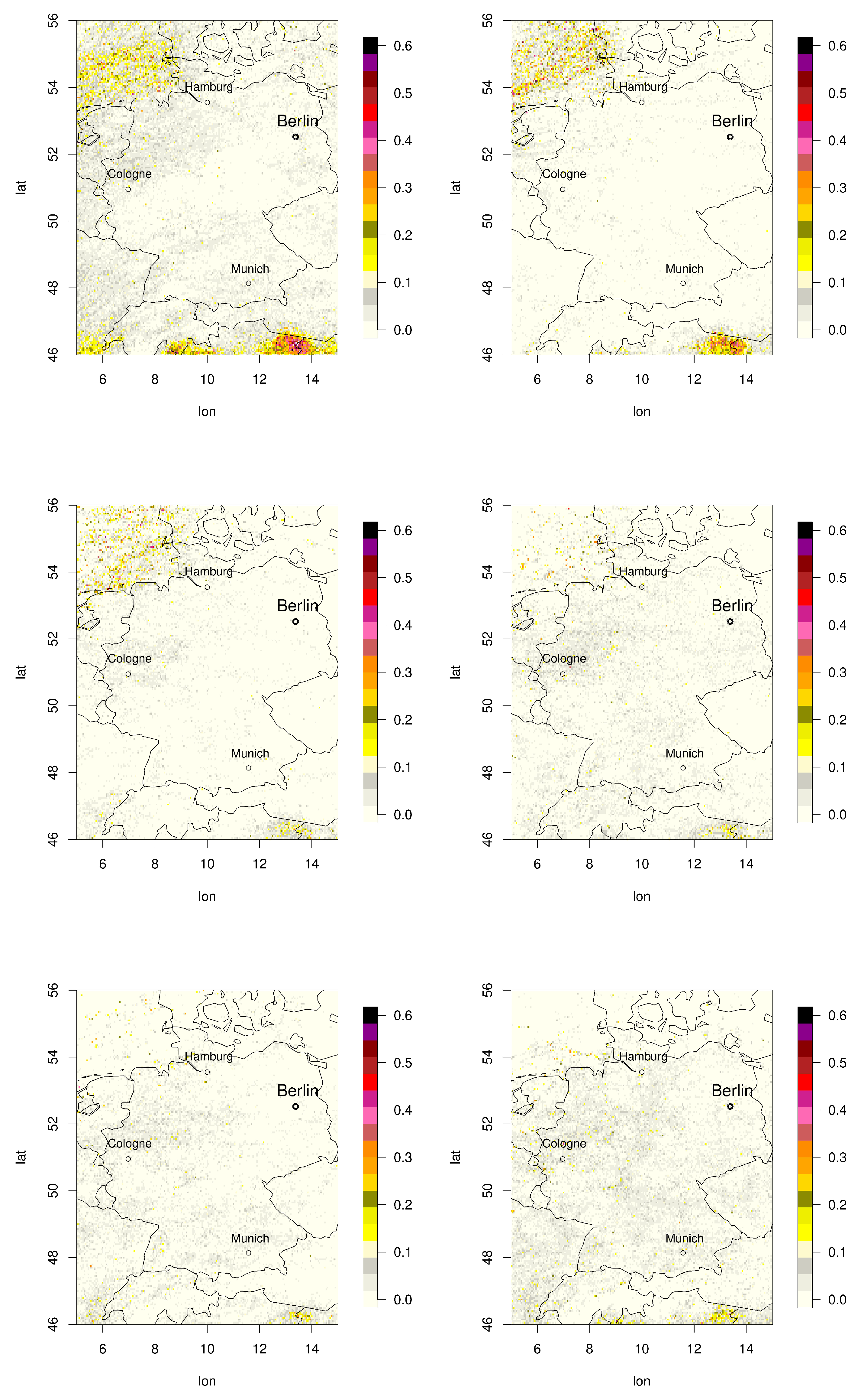 Preprints 150160 g003