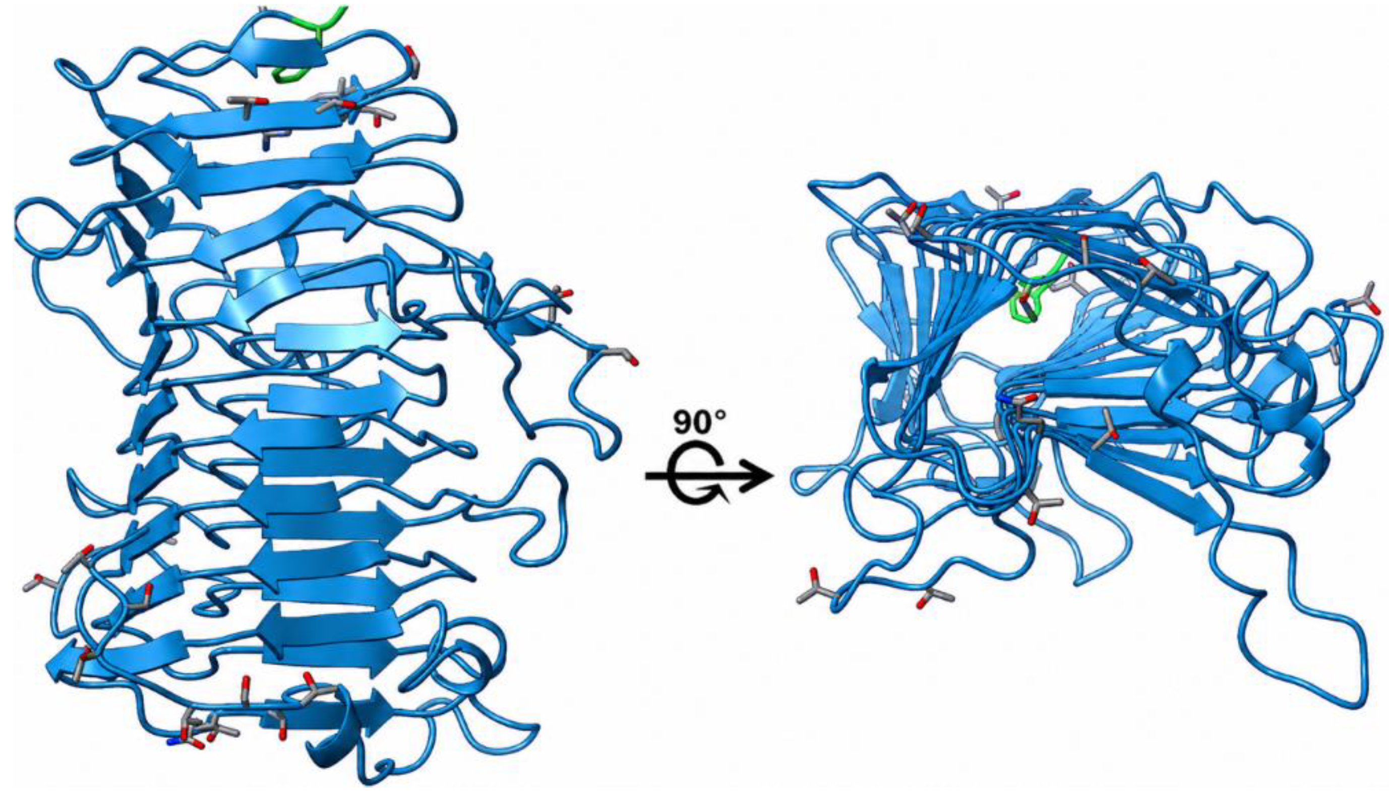 Preprints 220151 g001 Preprints 220151 g001