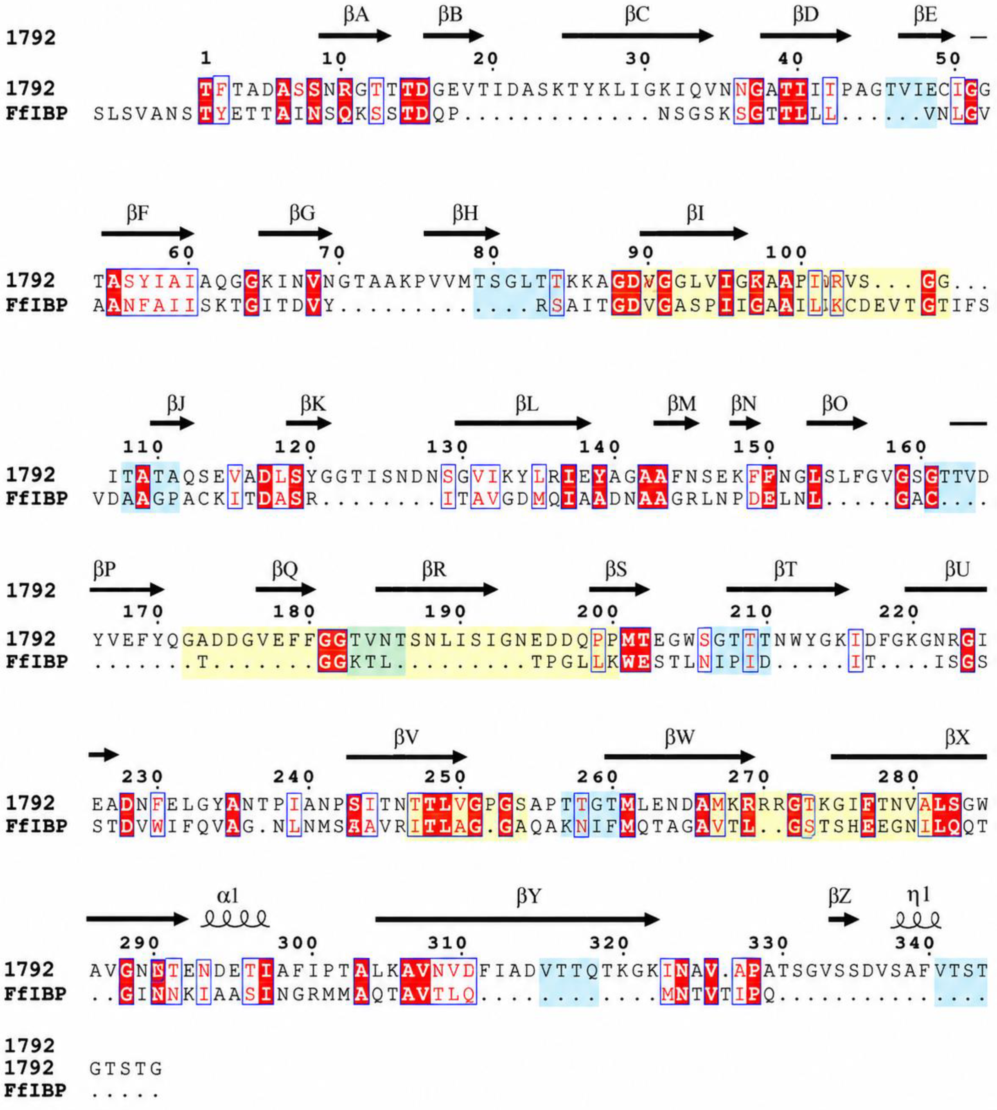 Preprints 220151 g002 Preprints 220151 g002