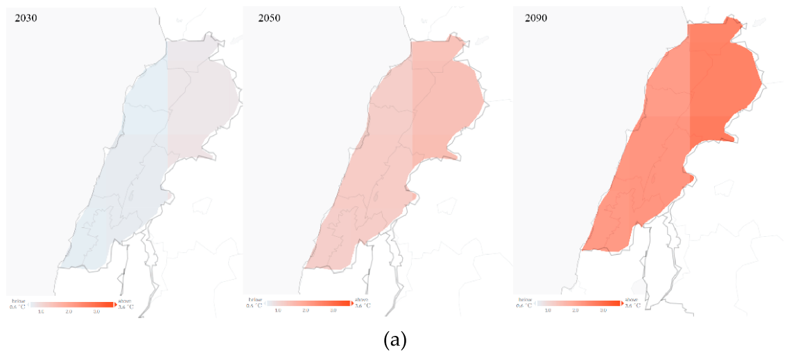 Preprints 214598 g002a