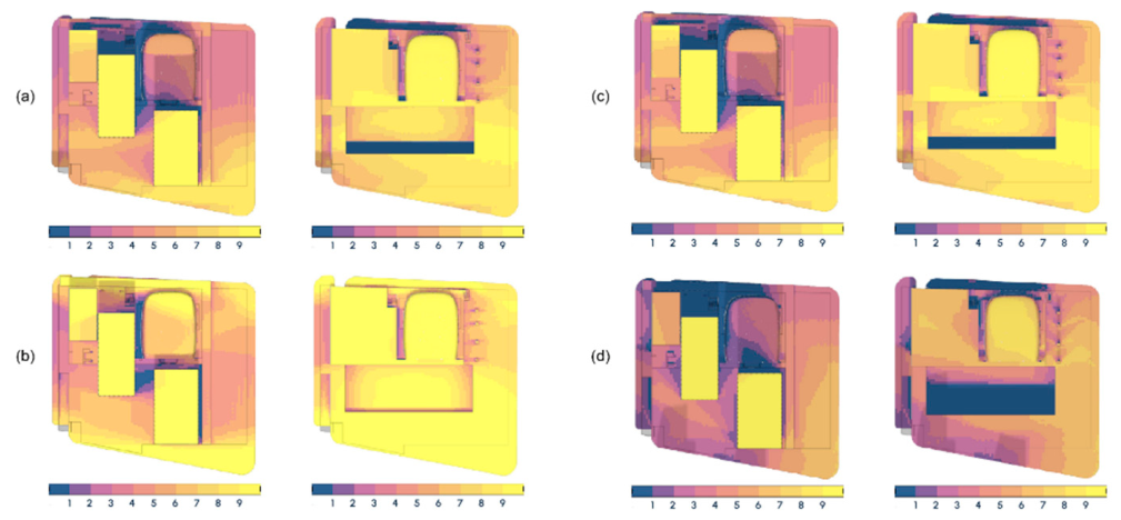 Preprints 214598 g015