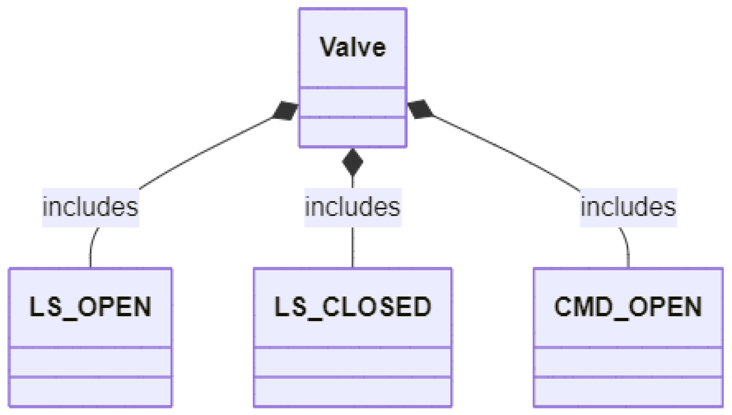 Preprints 167901 g010