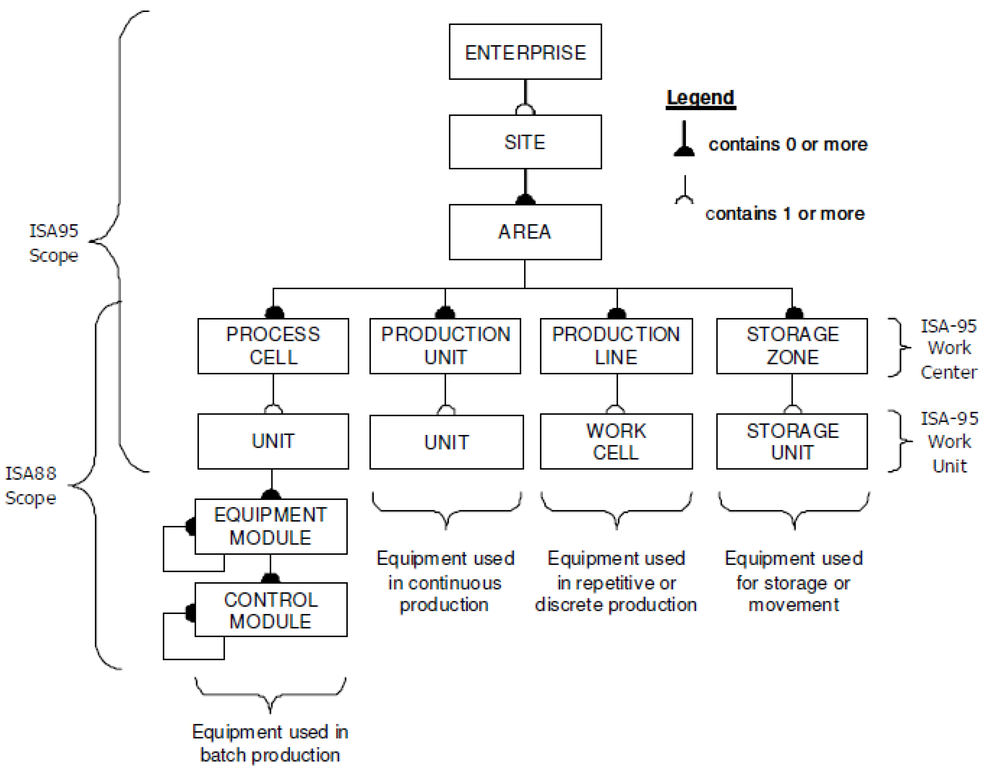 Preprints 167901 g011