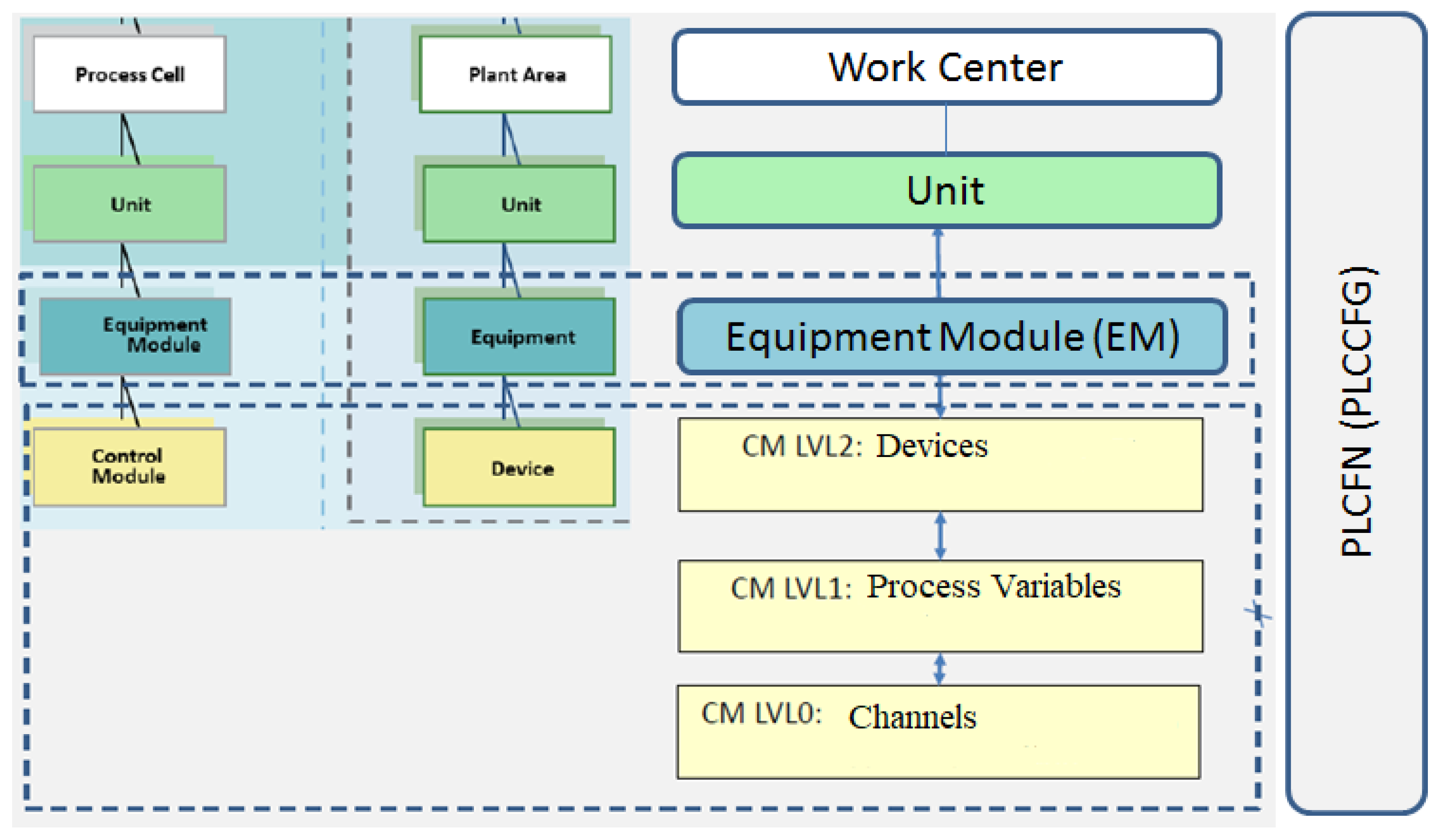 Preprints 167901 g012