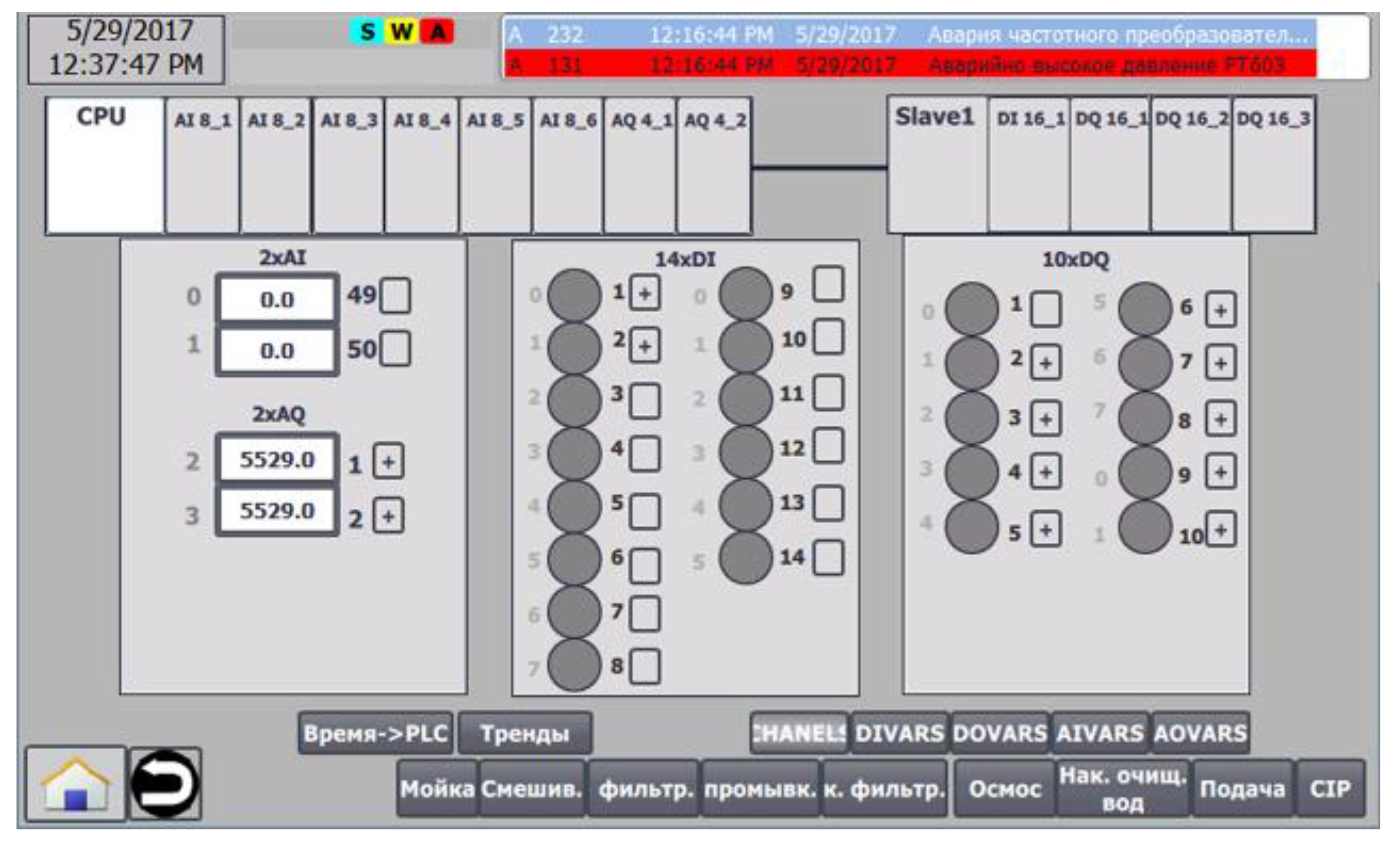Preprints 167901 g014