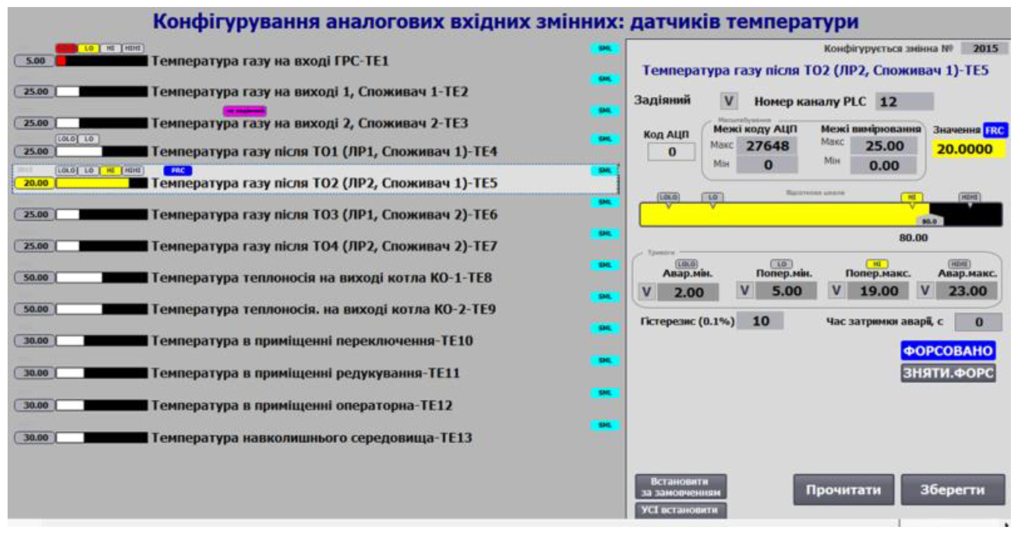 Preprints 167901 g016