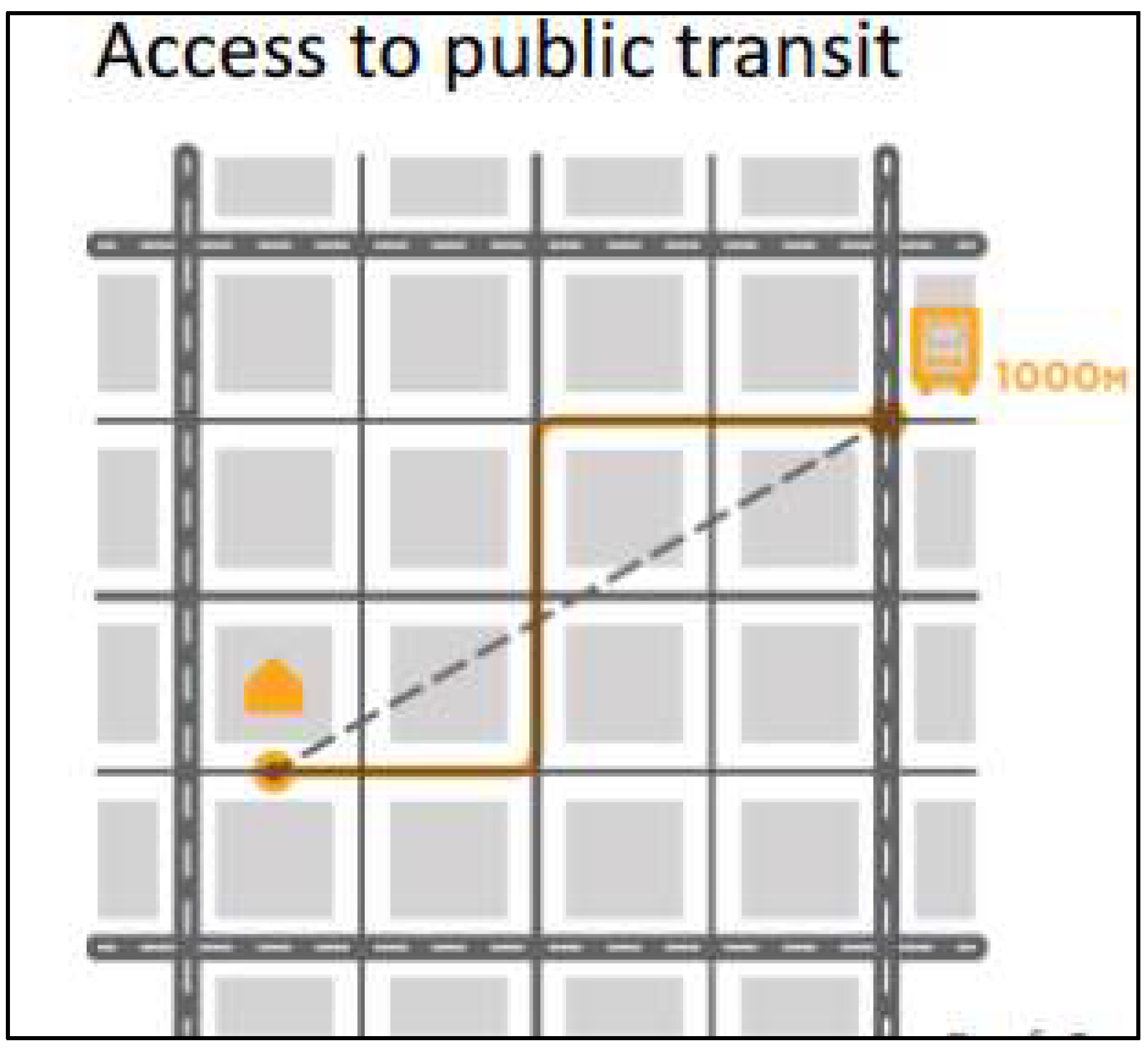 Preprints 159204 g004