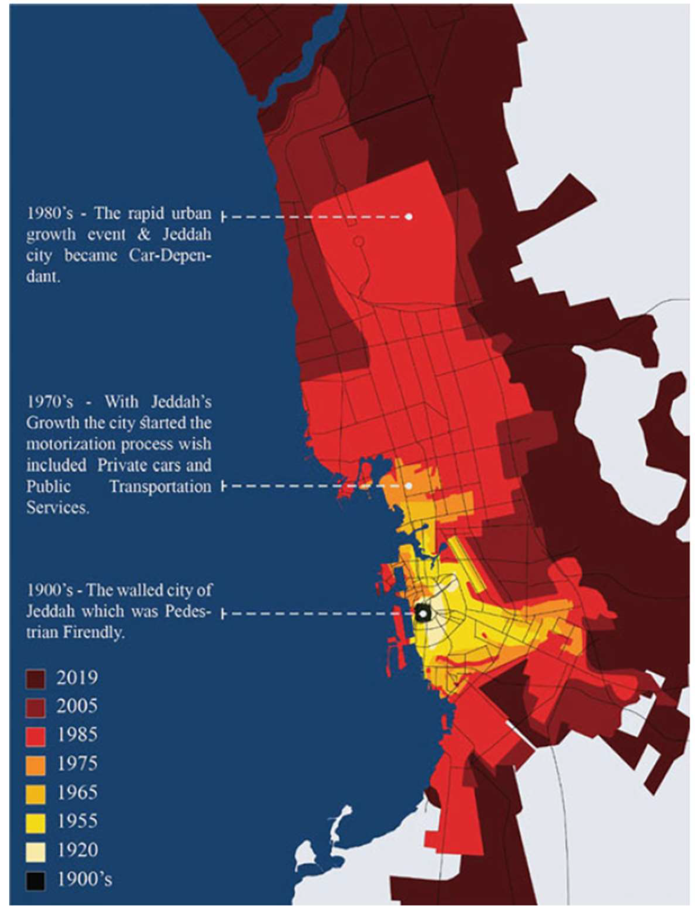 Preprints 159204 g007