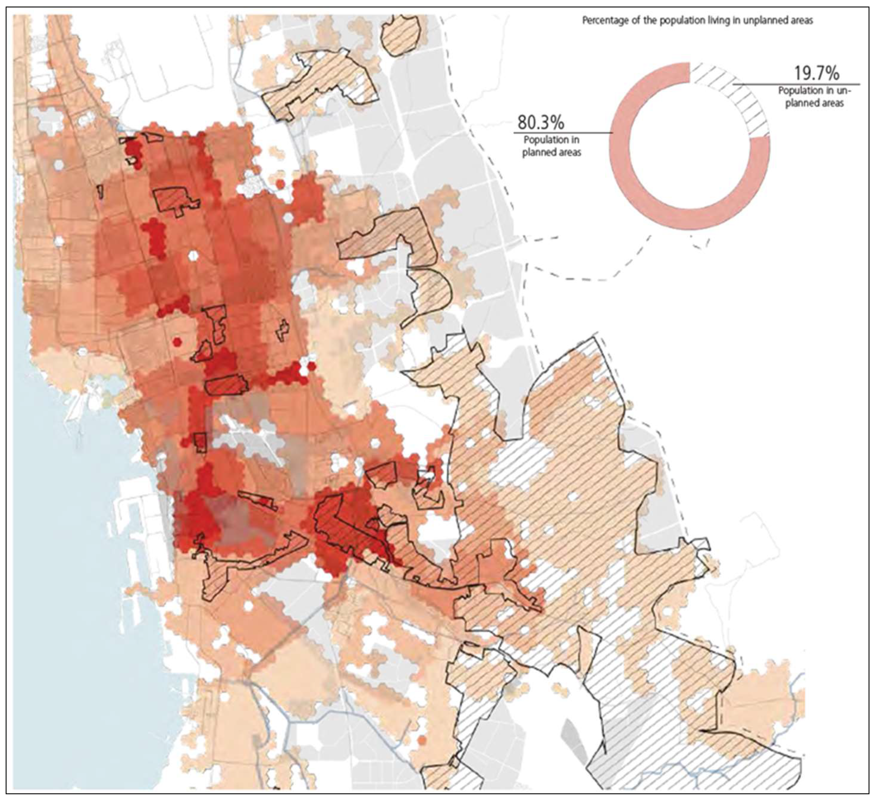 Preprints 159204 g010