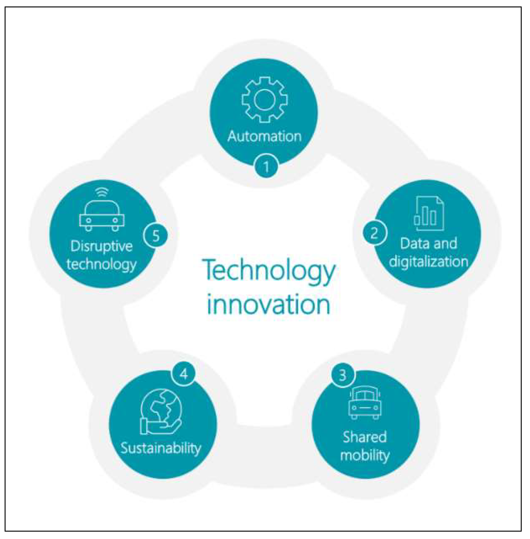 Preprints 159204 g012