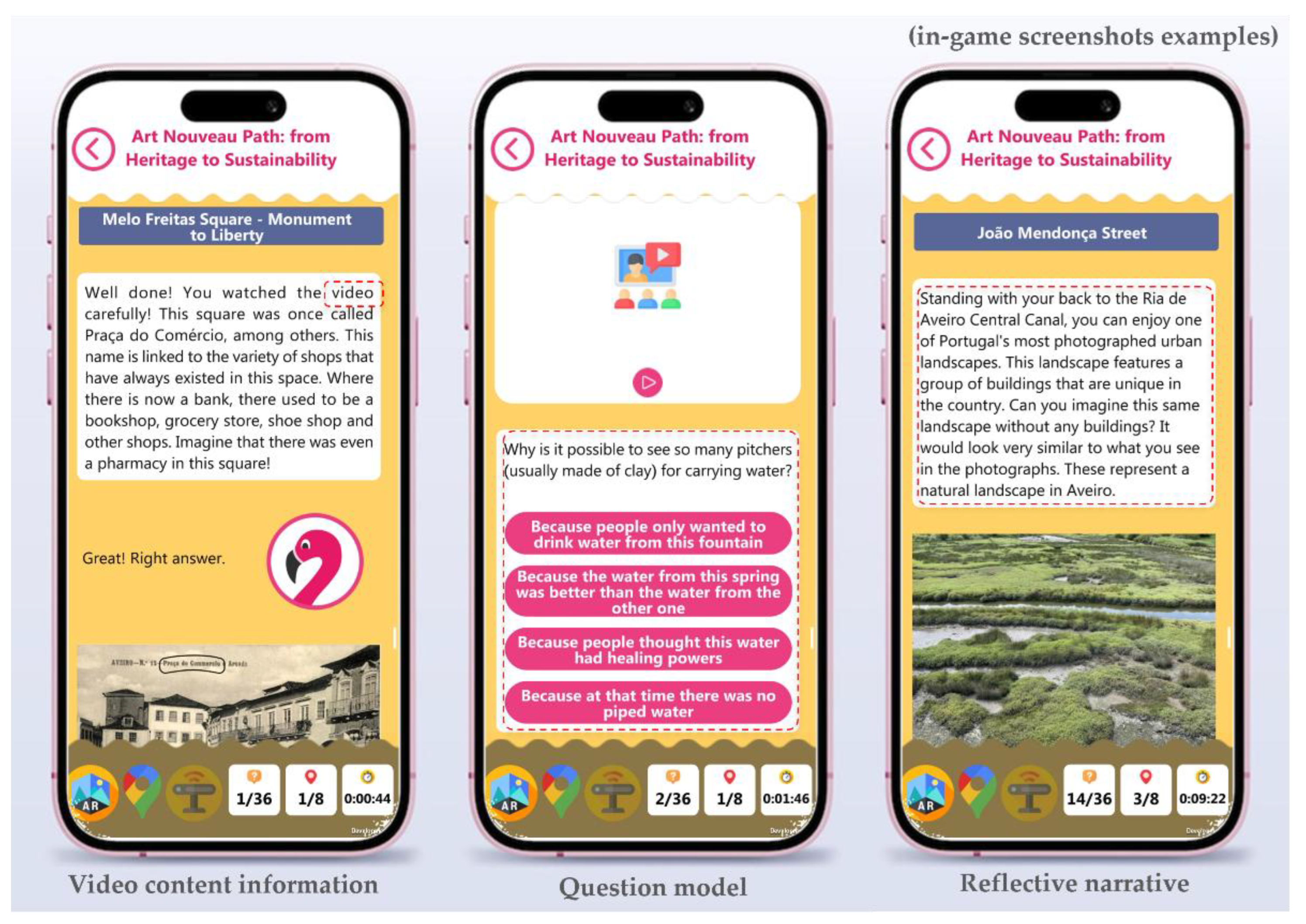 Preprints 183683 g003