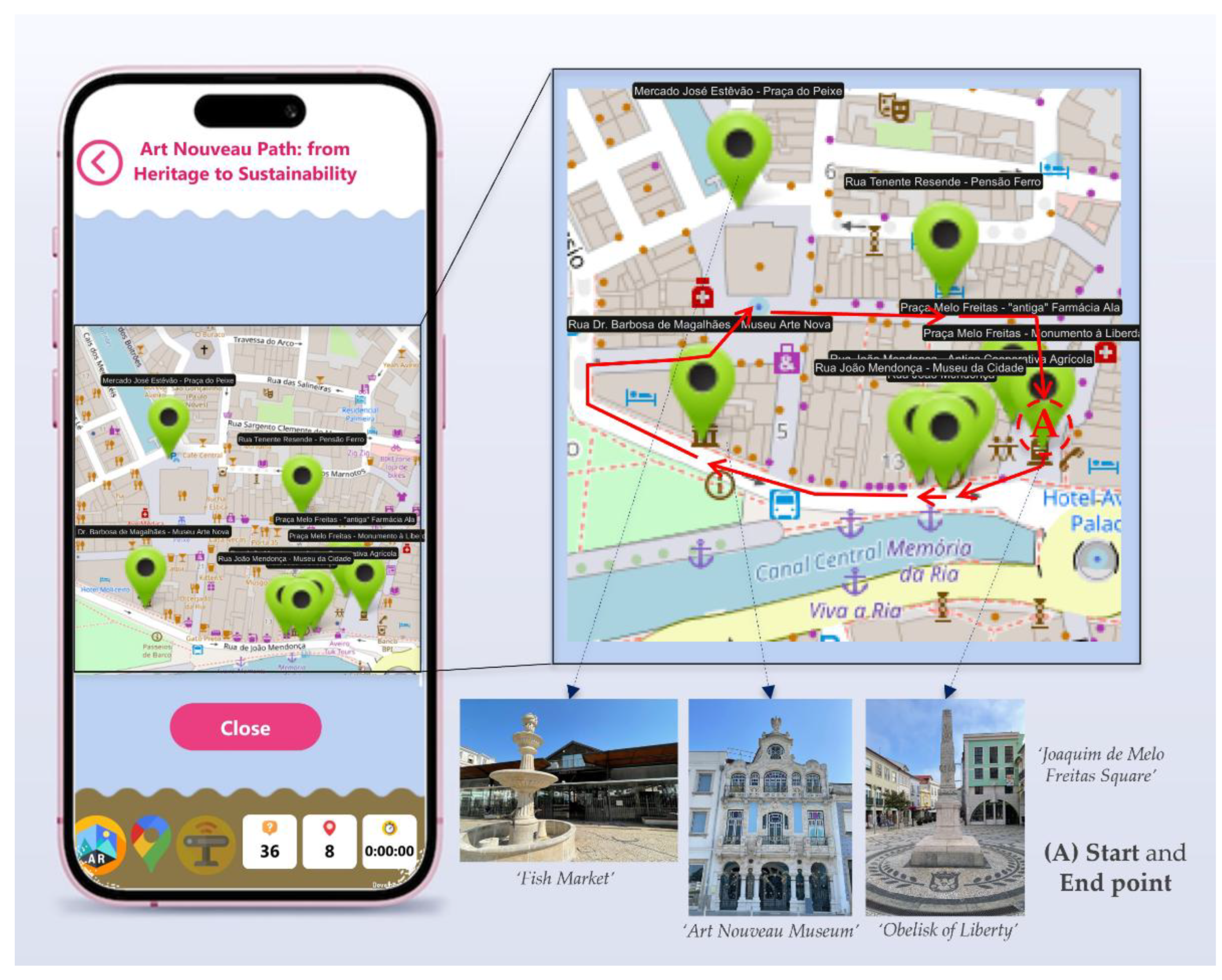 Preprints 183683 g004