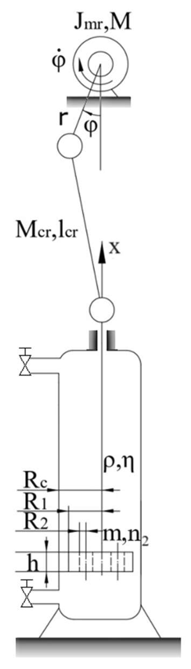 Preprints 165281 g001