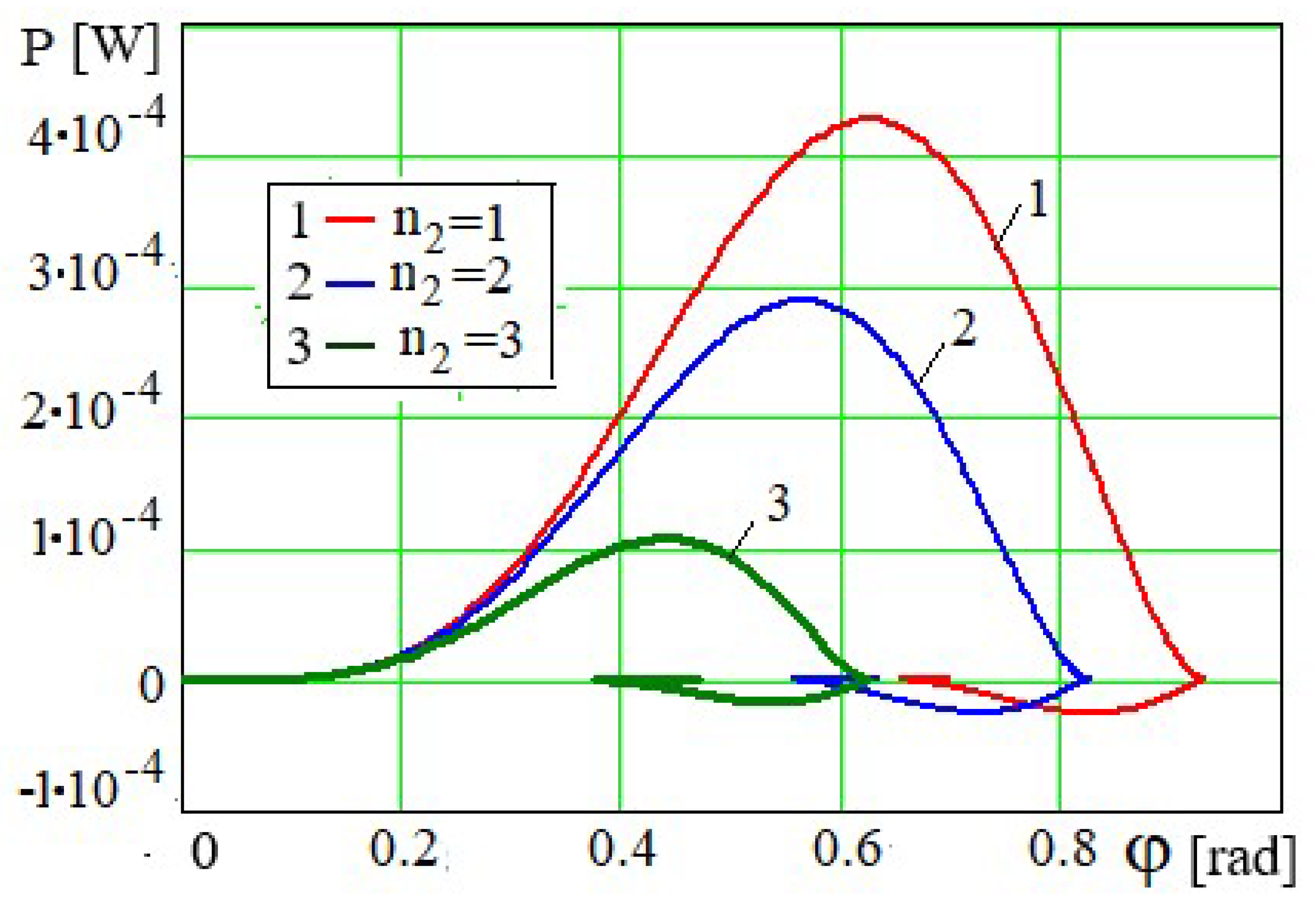 Preprints 165281 g020
