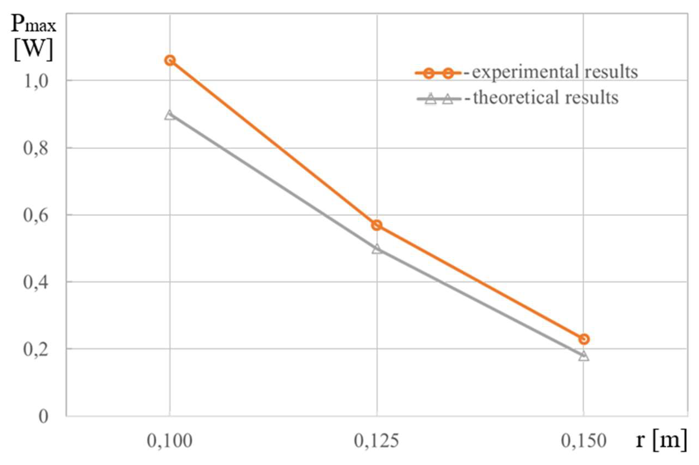Preprints 165281 g030