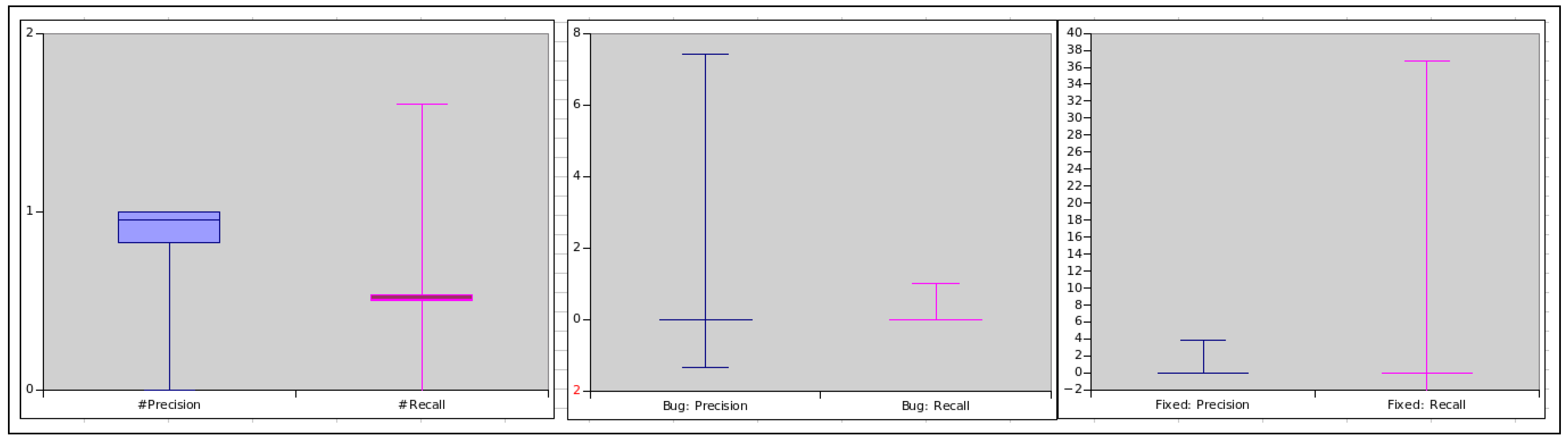 Preprints 169293 g004