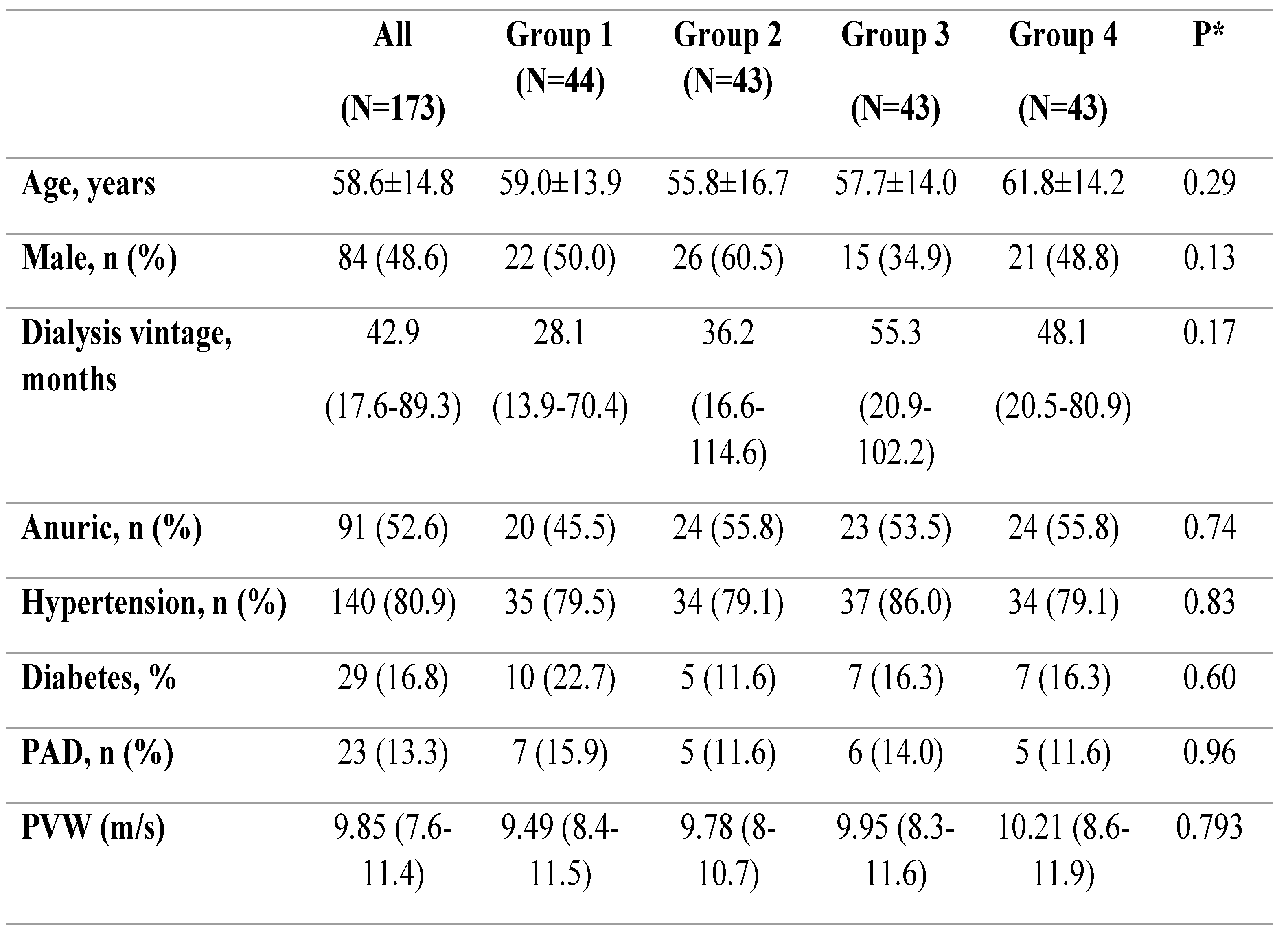 Preprints 190389 i001