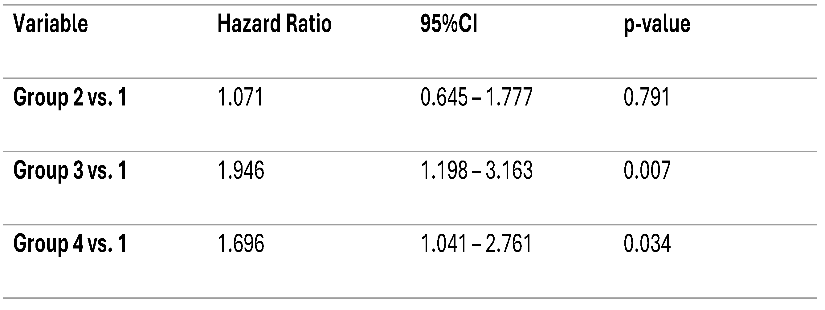 Preprints 190389 i002