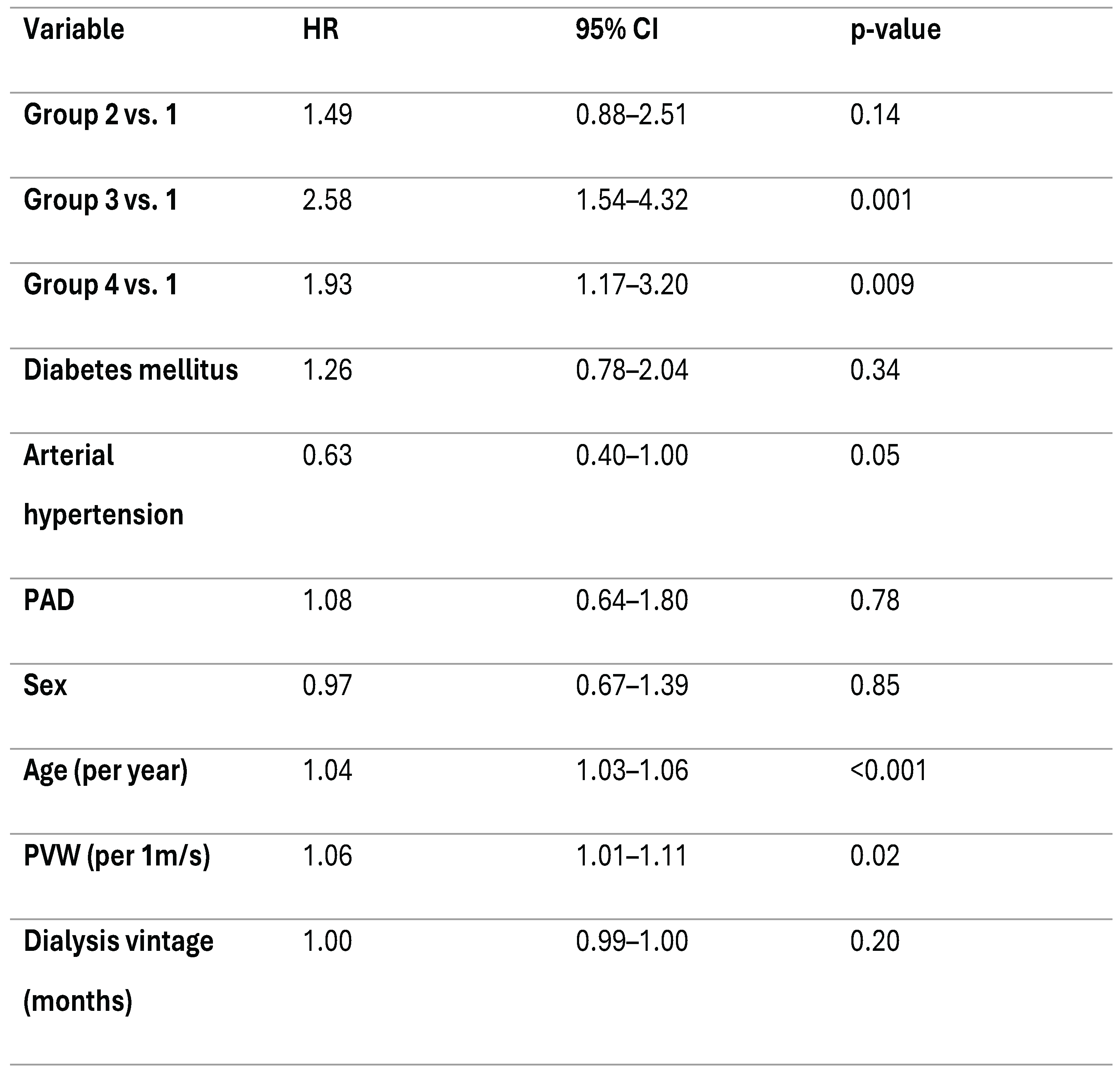 Preprints 190389 i003