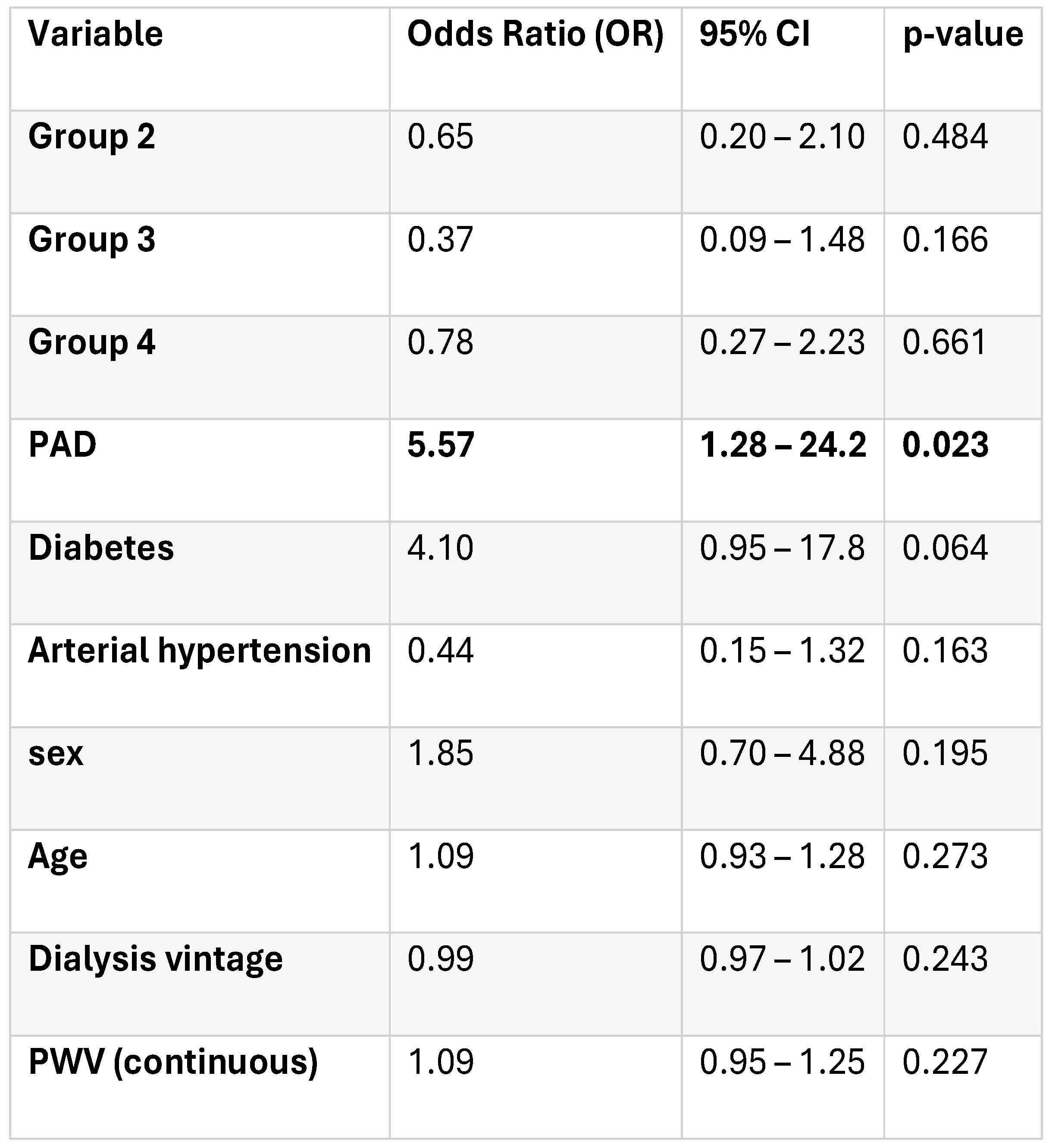 Preprints 190389 i004