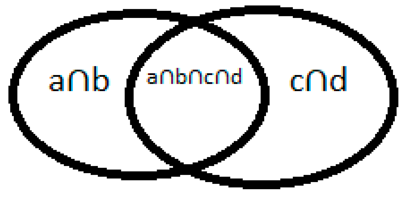Preprints 89046 g004