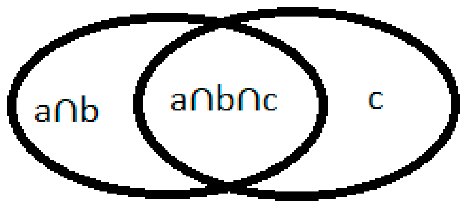 Preprints 89046 g005