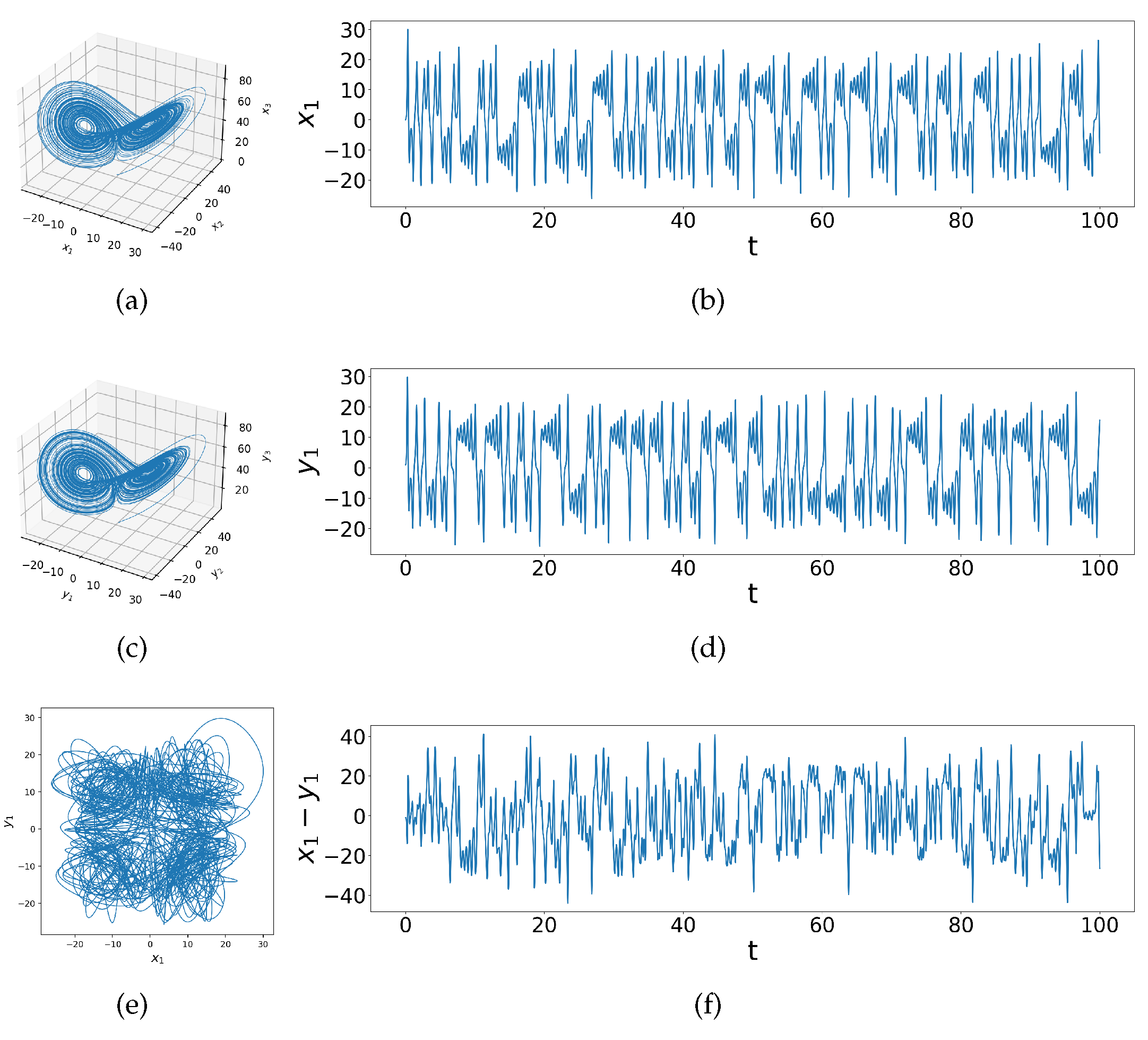 Preprints 121348 g001