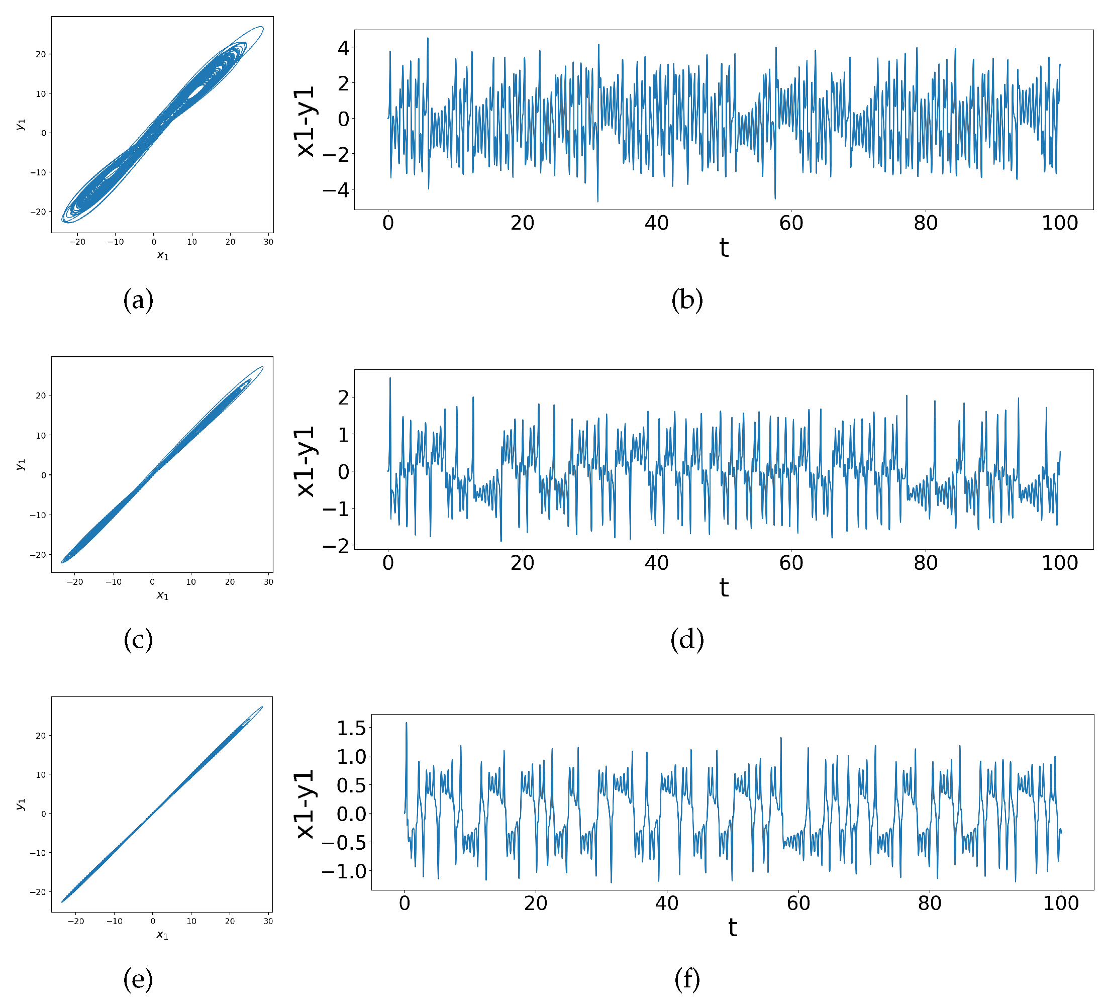 Preprints 121348 g003