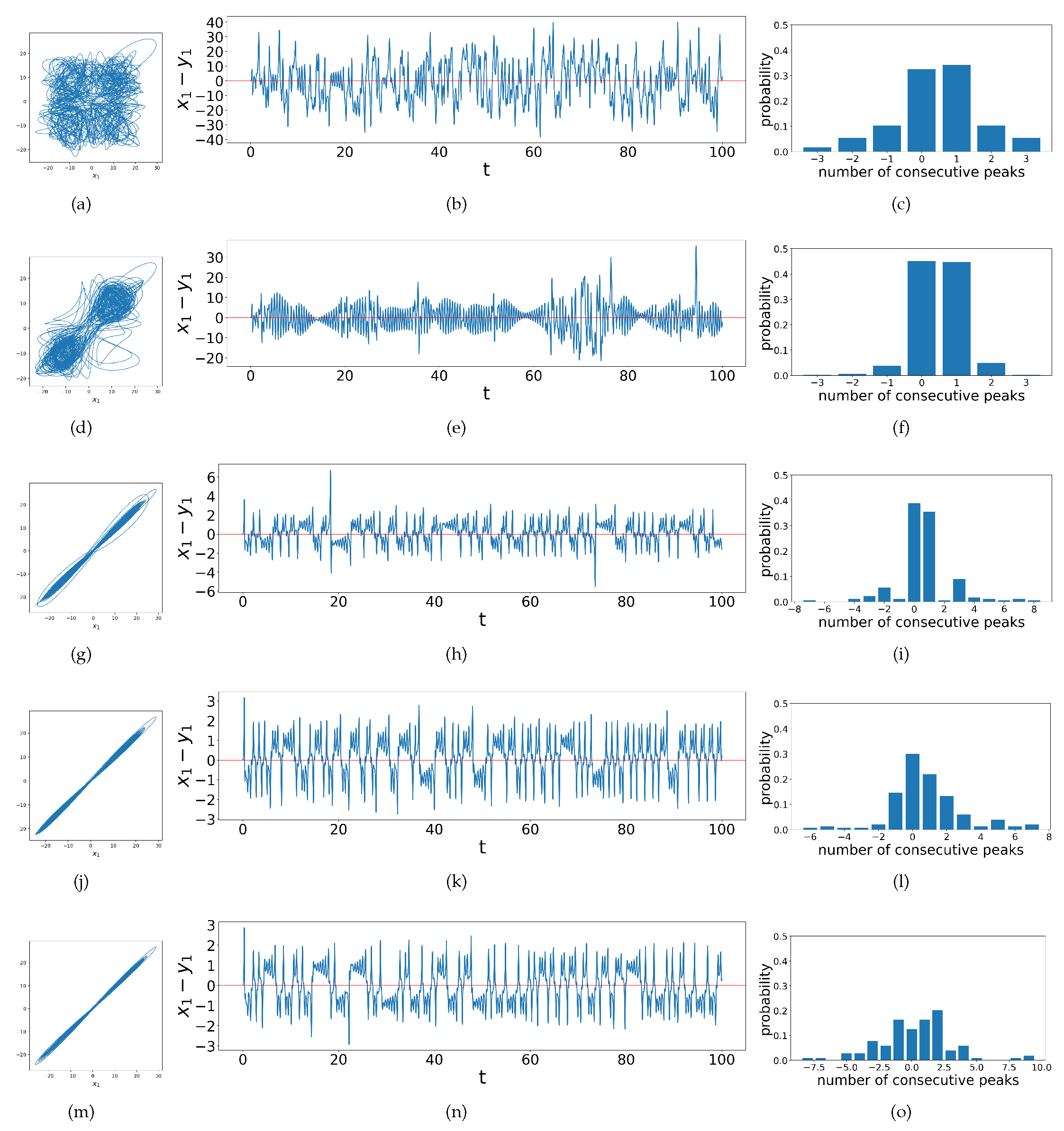 Preprints 121348 g004