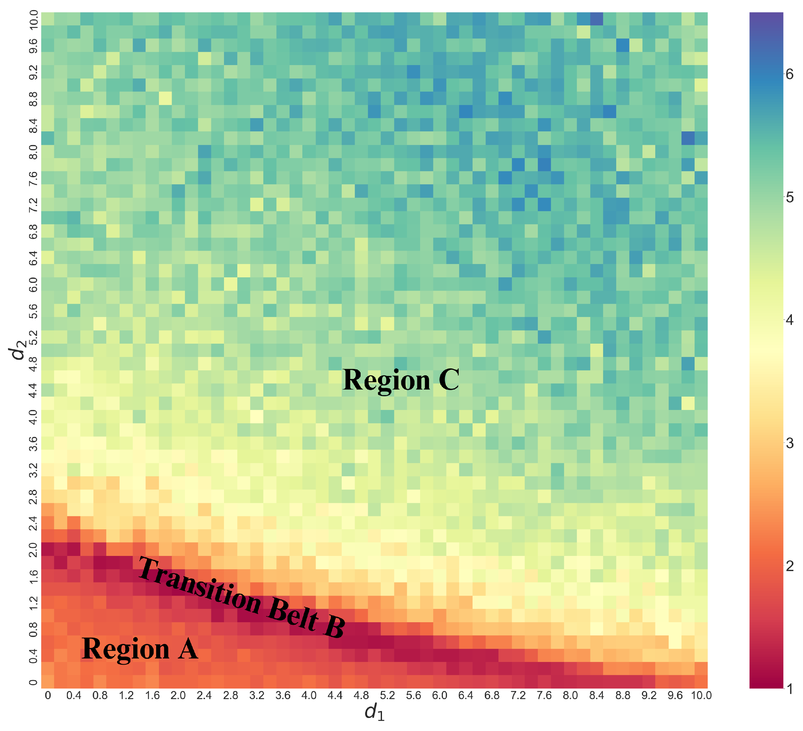 Preprints 121348 g006